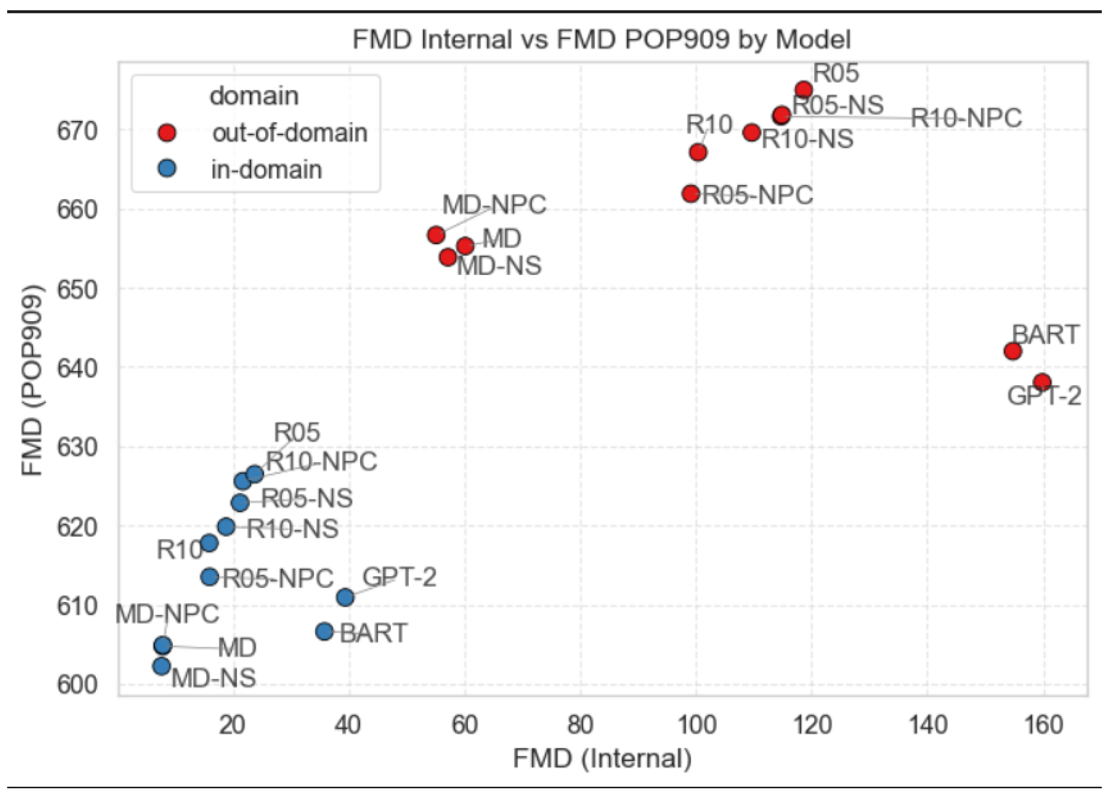 Applsci 15 09513 g002