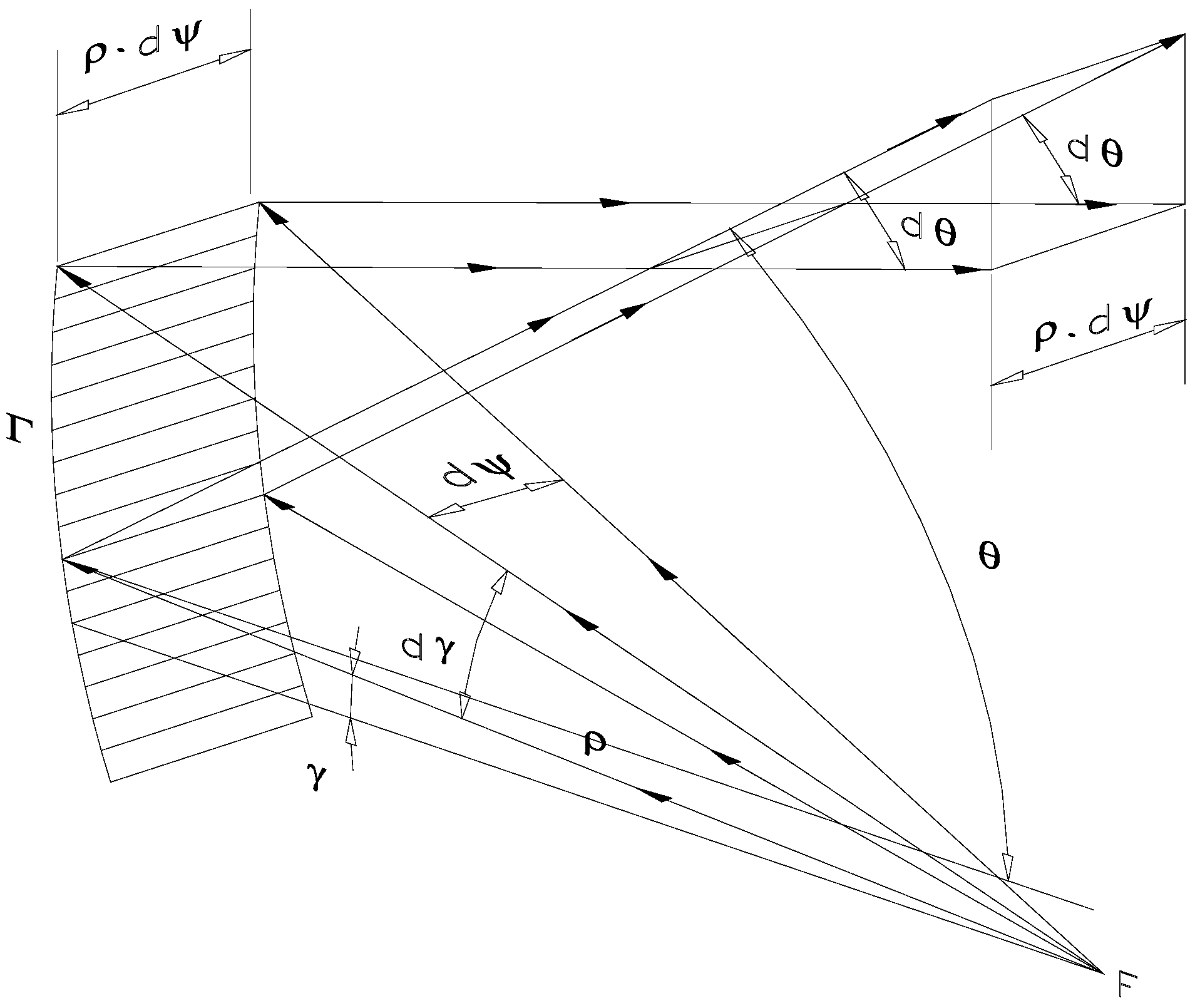 Applsci 15 09515 g002
