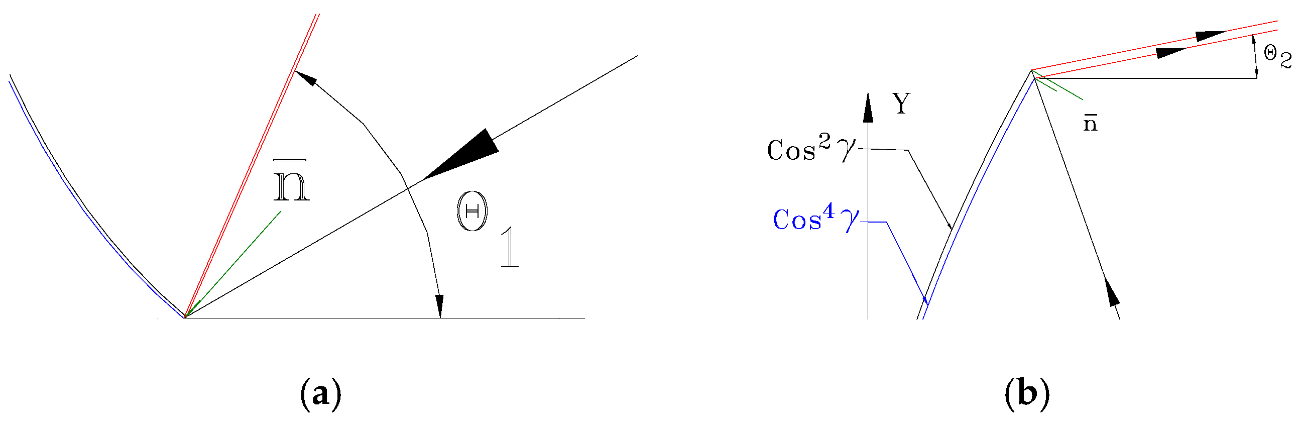 Applsci 15 09515 g006