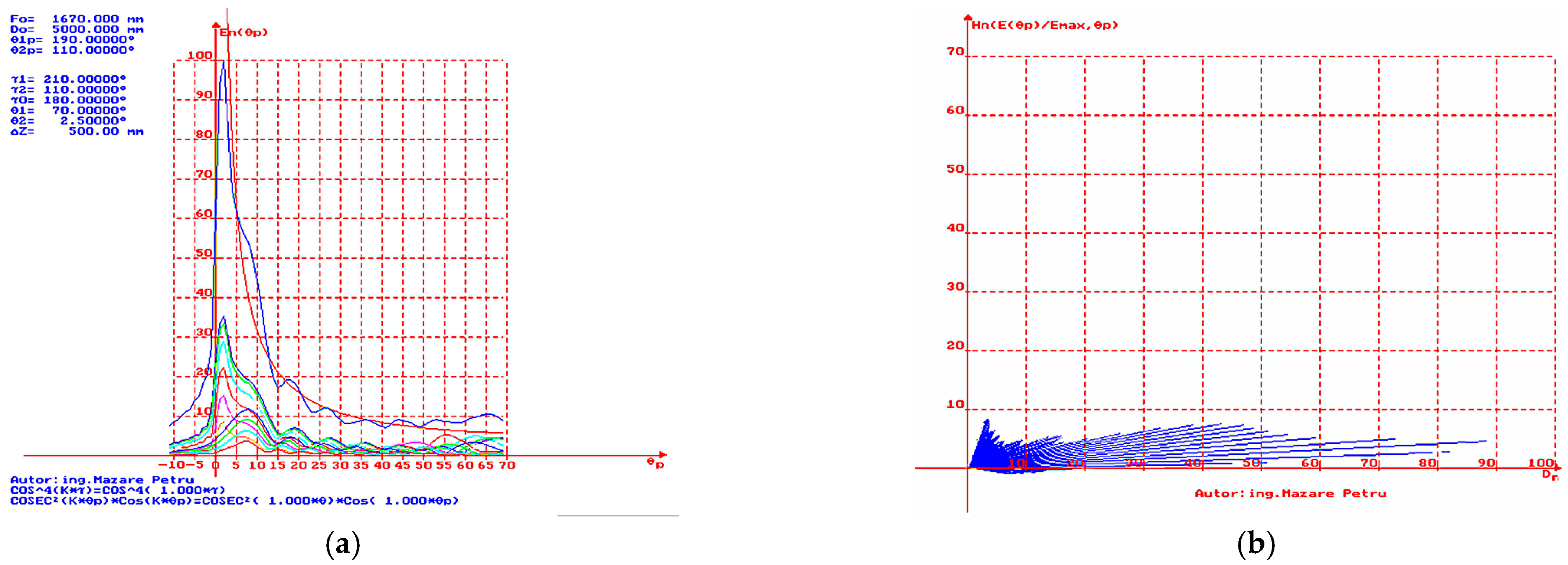 Applsci 15 09515 g016