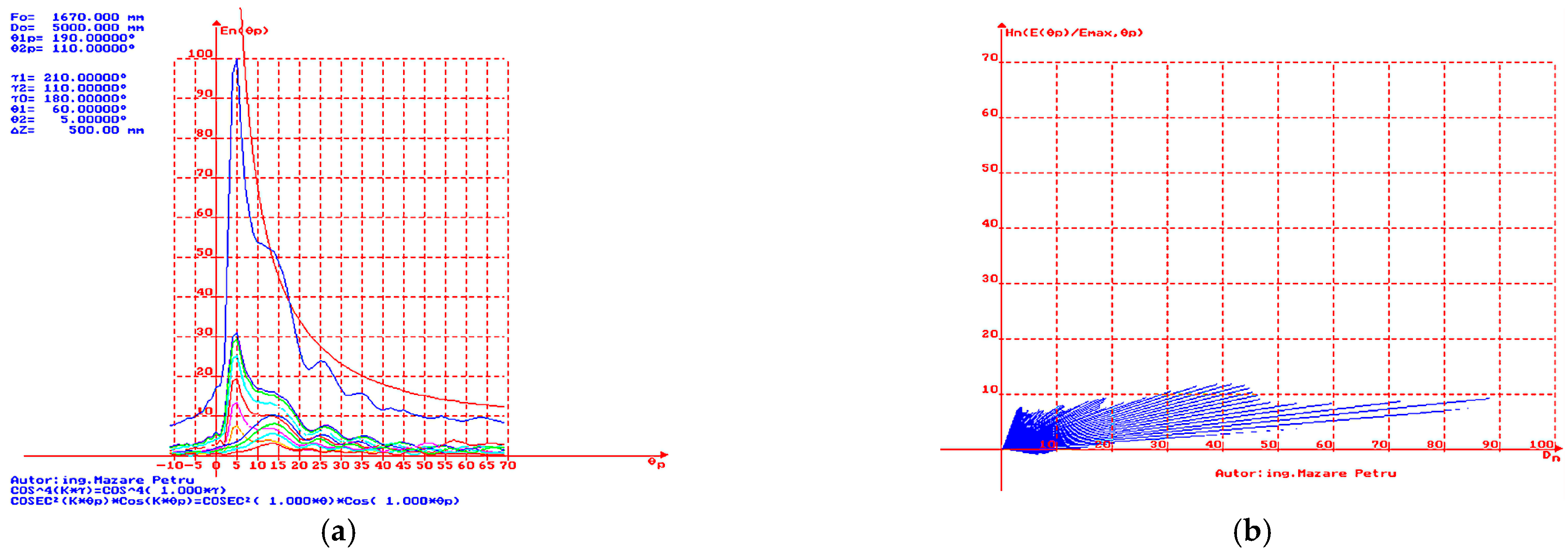 Applsci 15 09515 g017