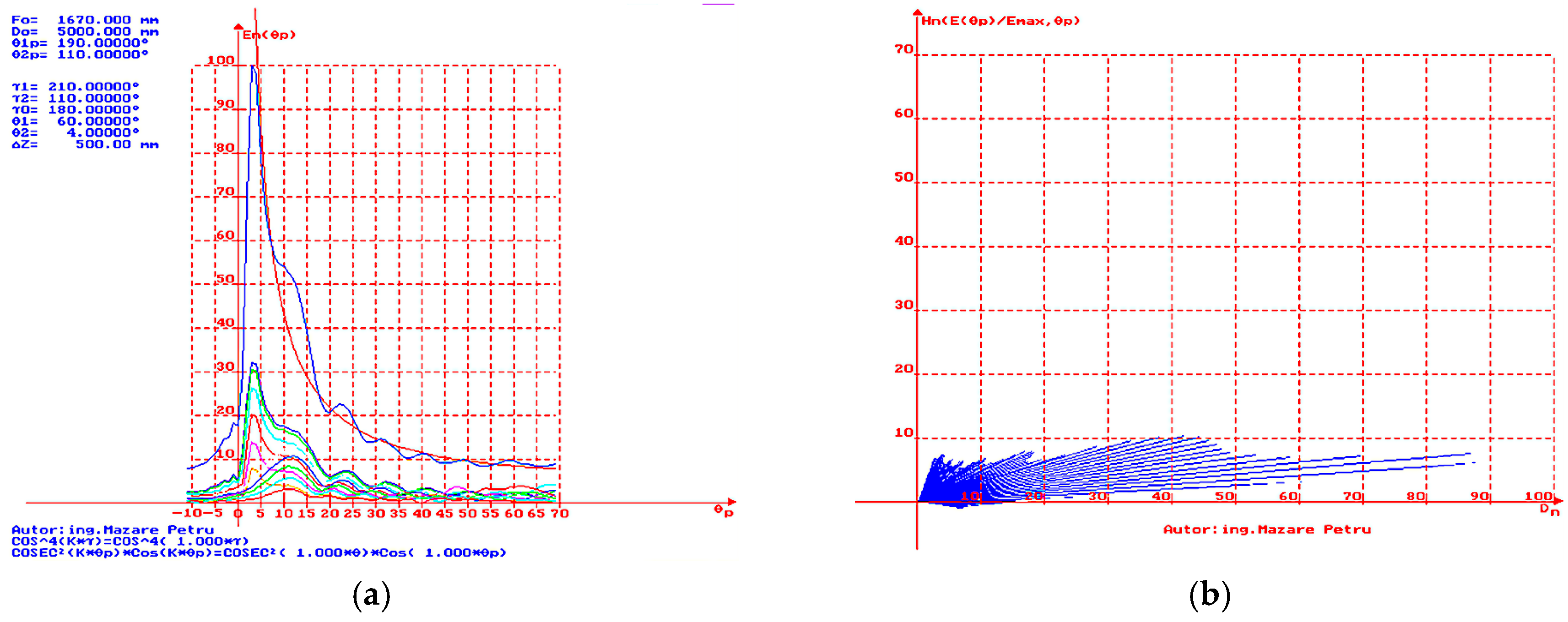 Applsci 15 09515 g018