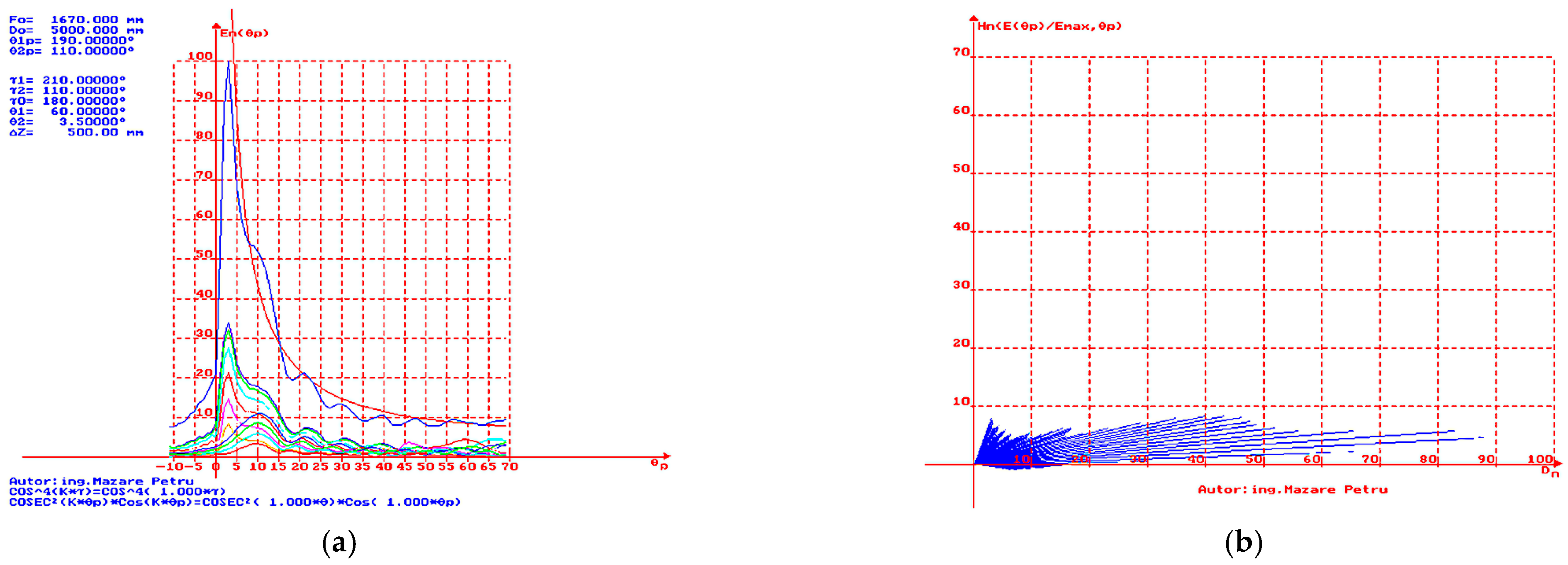 Applsci 15 09515 g020