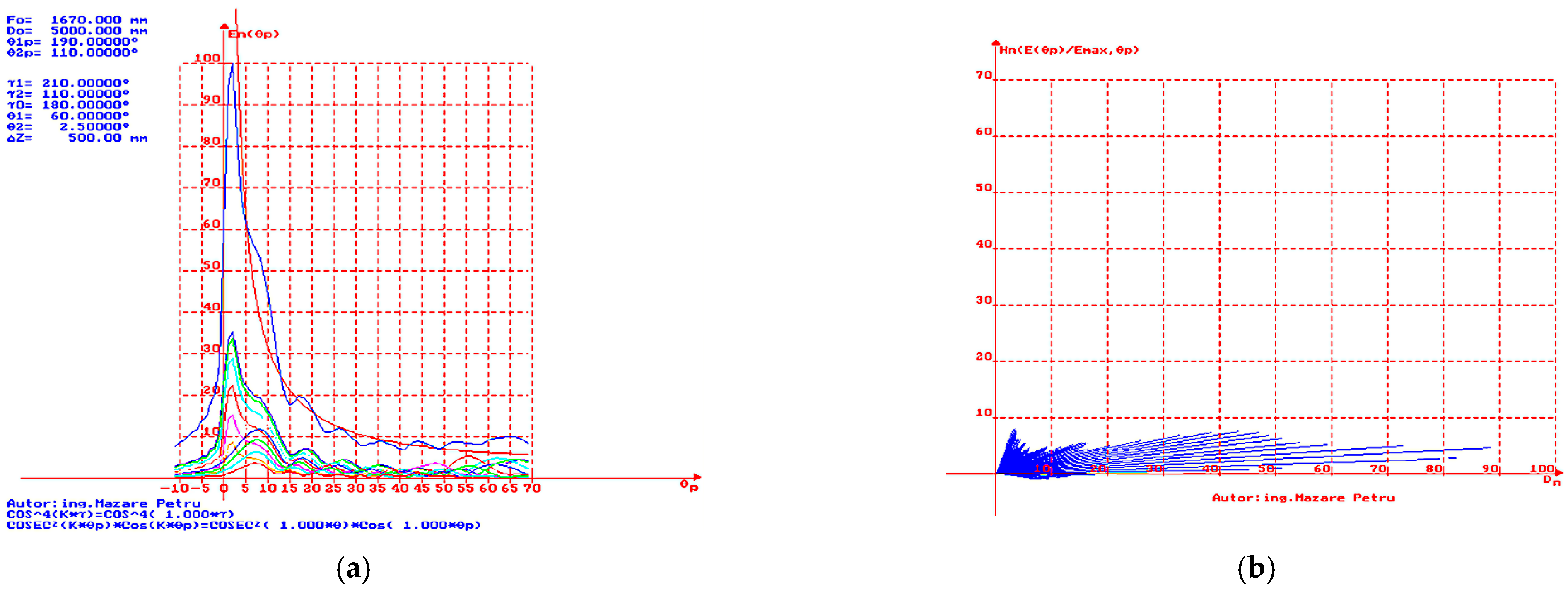 Applsci 15 09515 g021