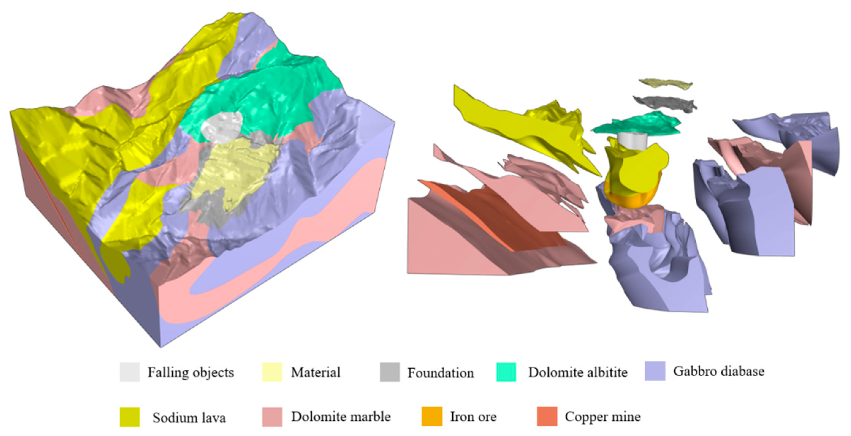 Applsci 15 09516 g005 Applsci 15 09516 g005