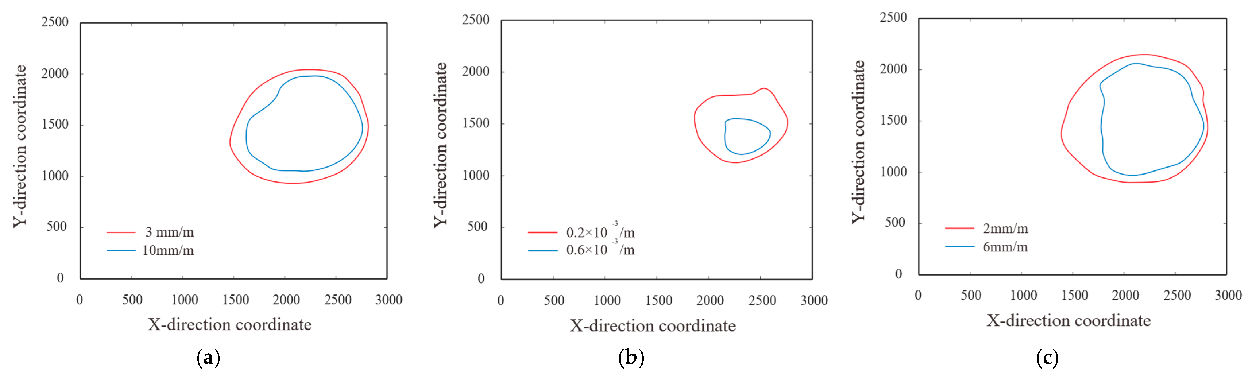 Applsci 15 09516 g006 Applsci 15 09516 g006