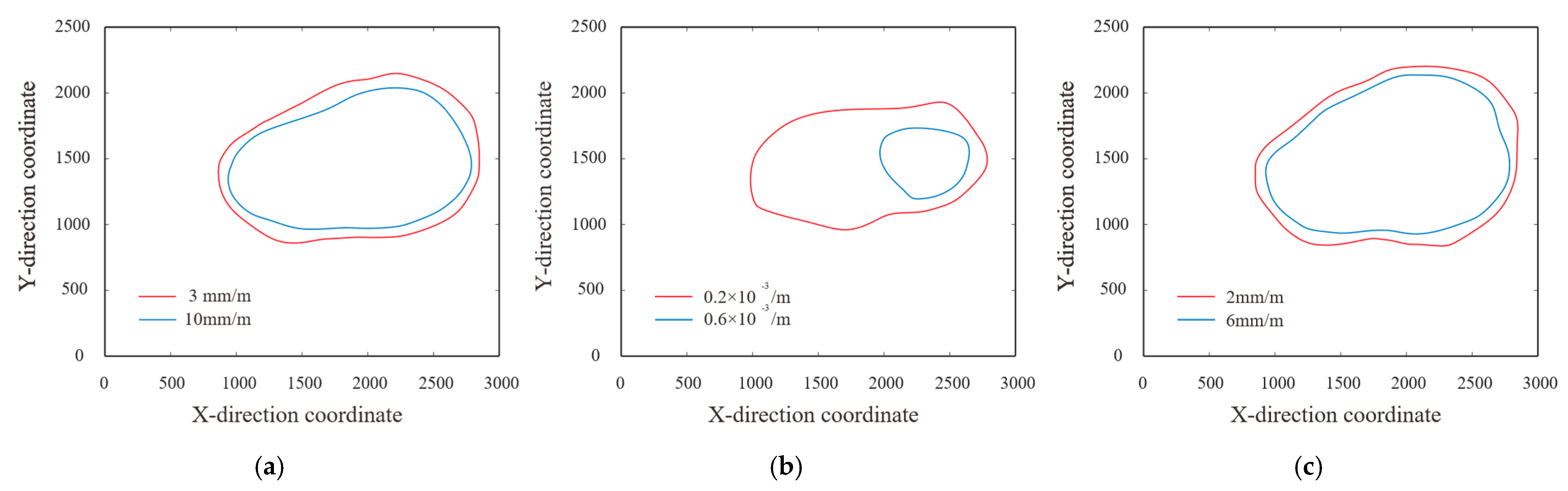 Applsci 15 09516 g008 Applsci 15 09516 g008