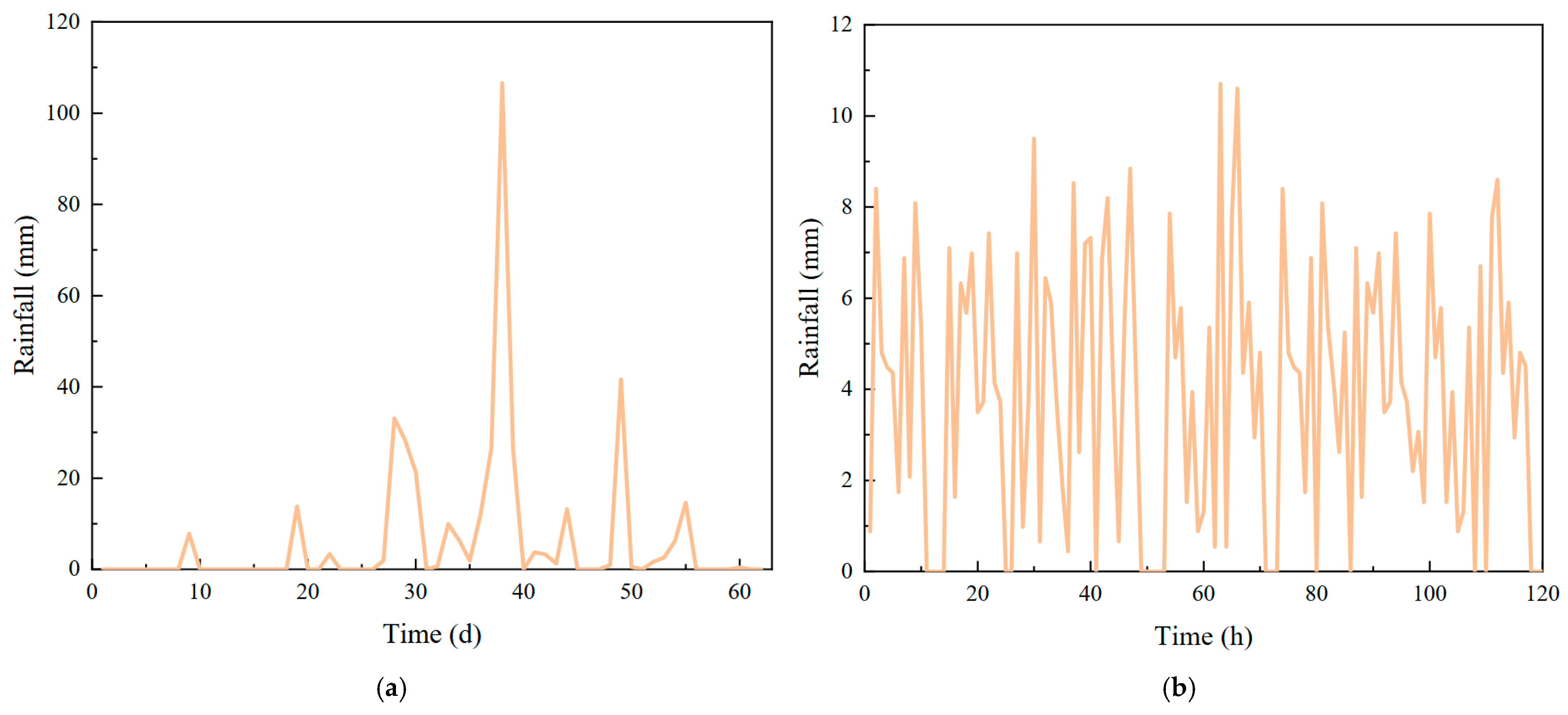 Applsci 15 09516 g012 Applsci 15 09516 g012