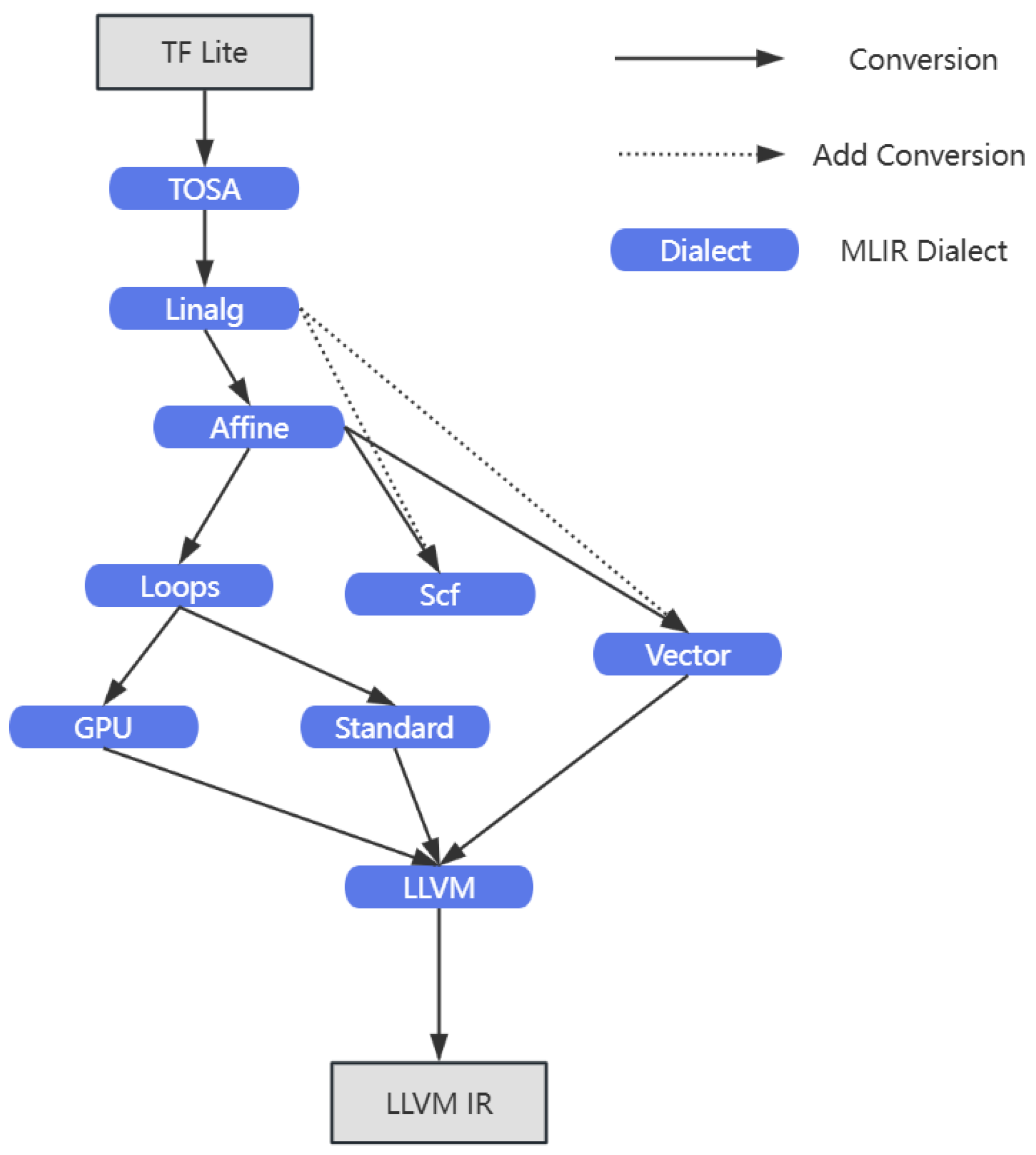 Applsci 15 09523 g001