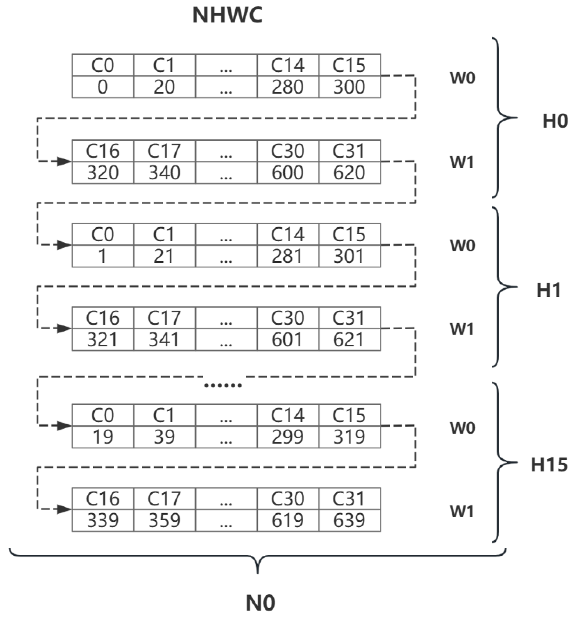 Applsci 15 09523 g002