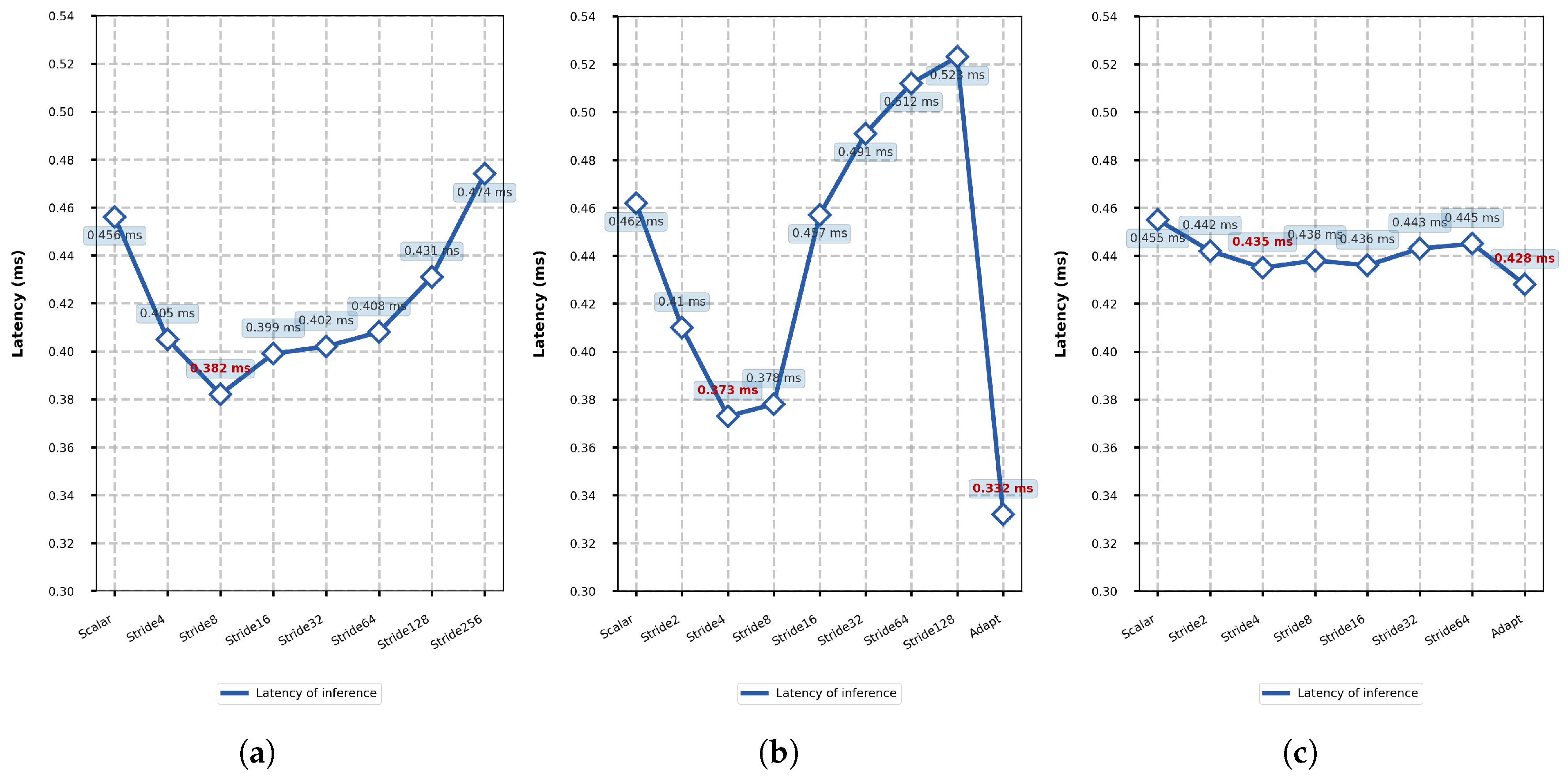 Applsci 15 09523 g005