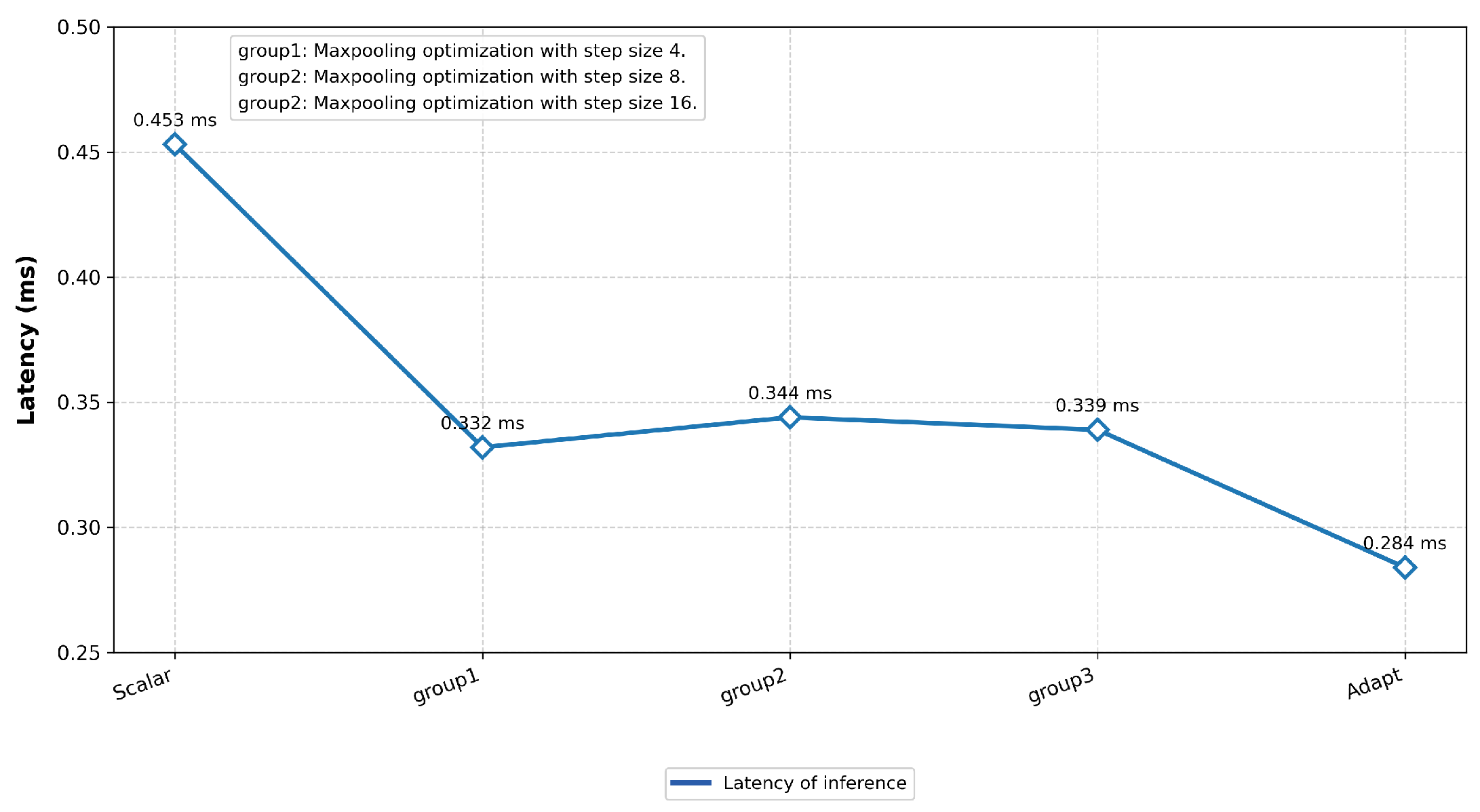 Applsci 15 09523 g006