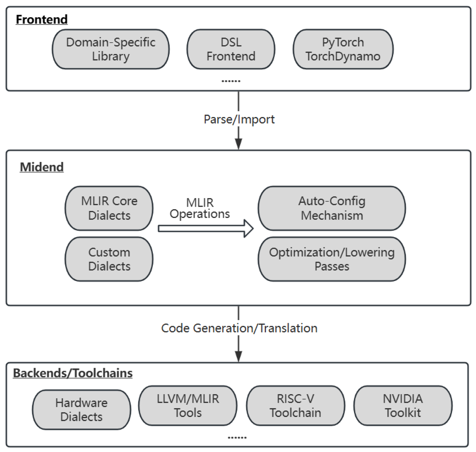 Applsci 15 09523 g008