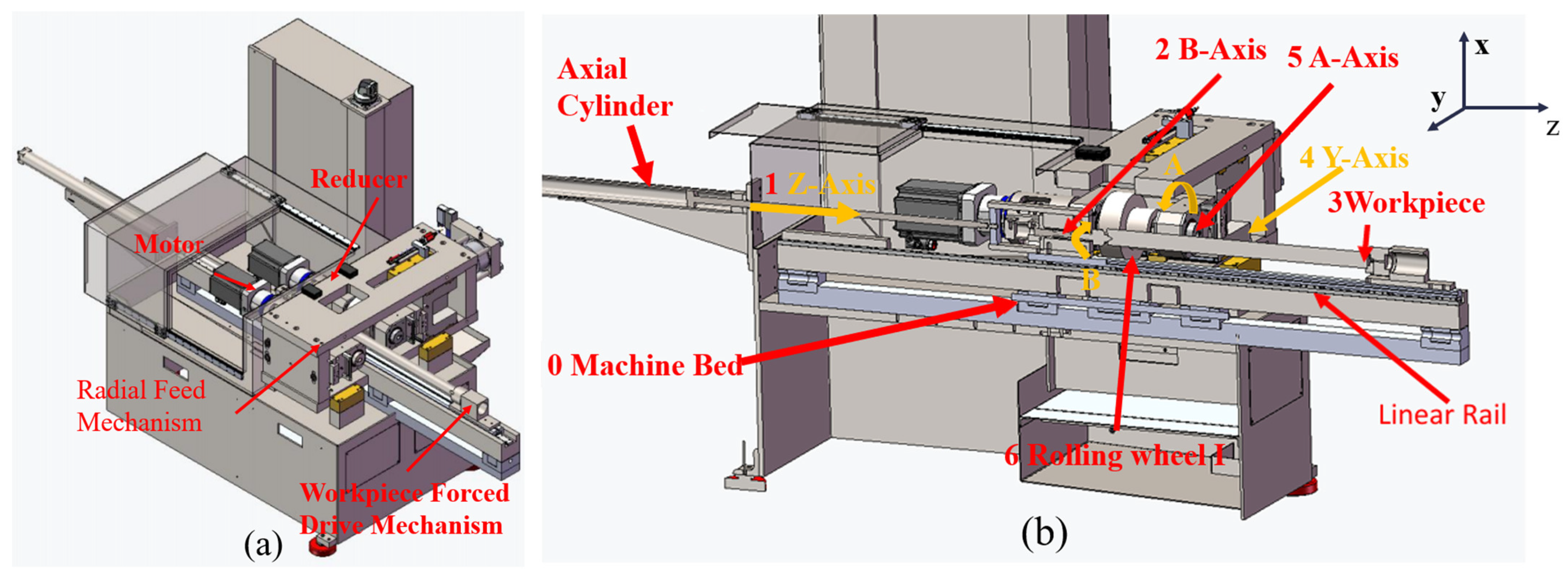 Applsci 15 09524 g001