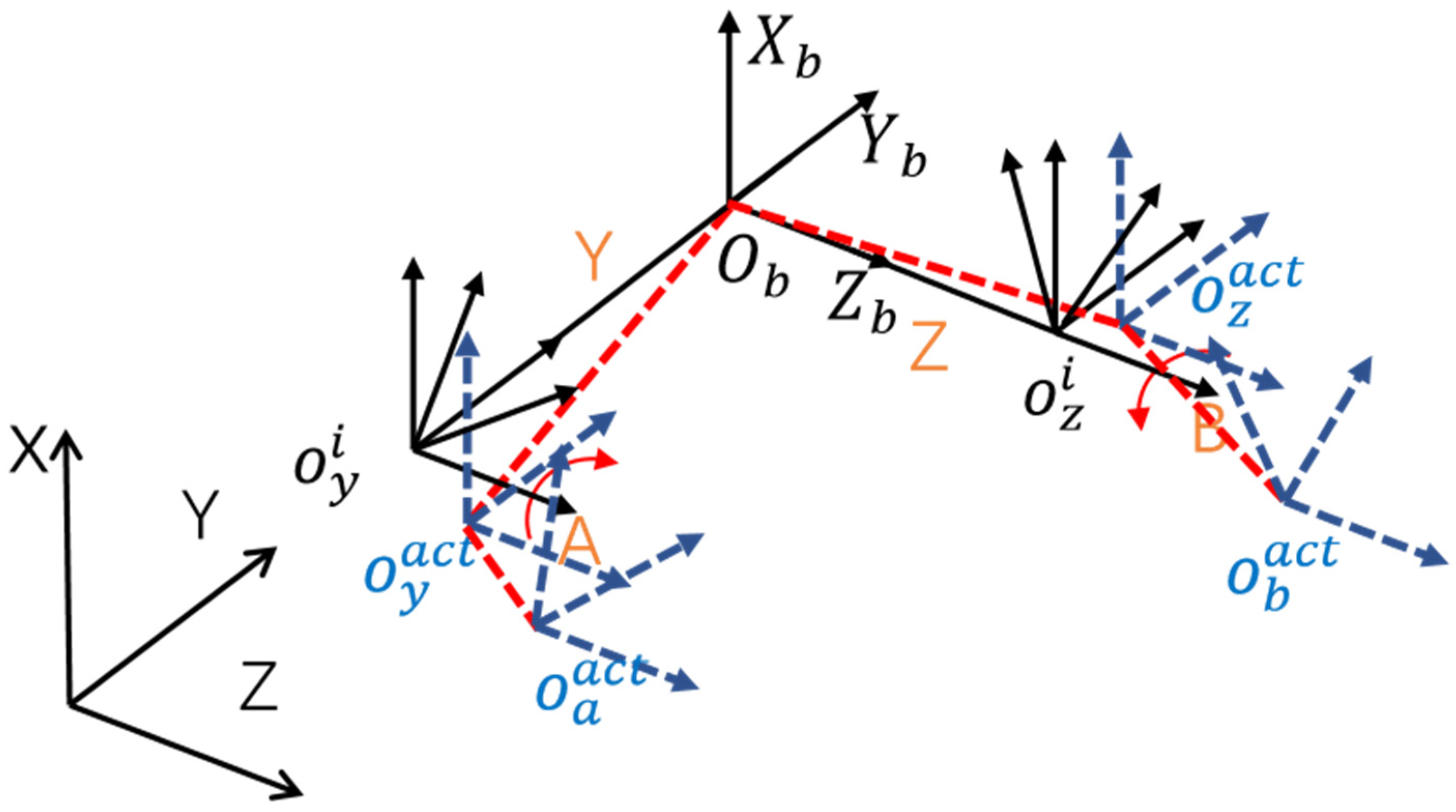 Applsci 15 09524 g004