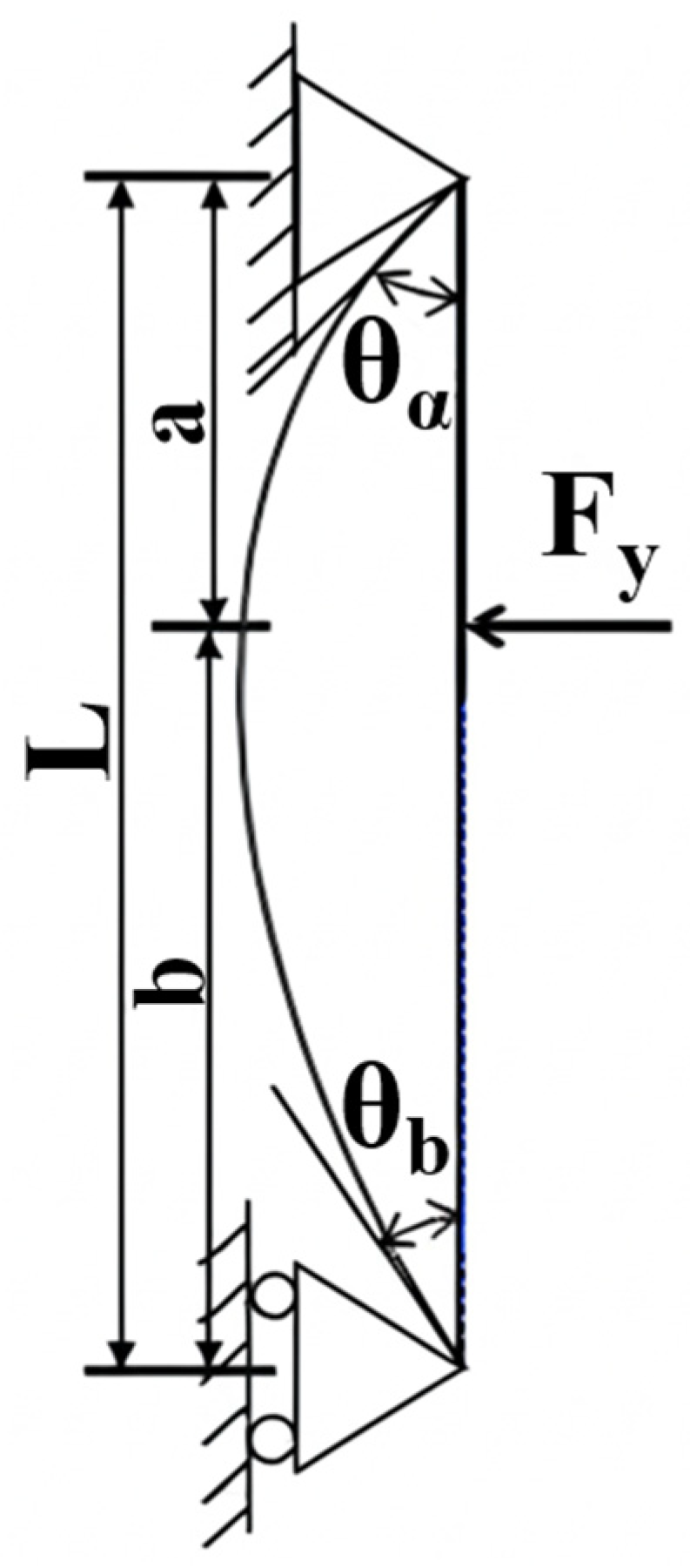 Applsci 15 09524 g006