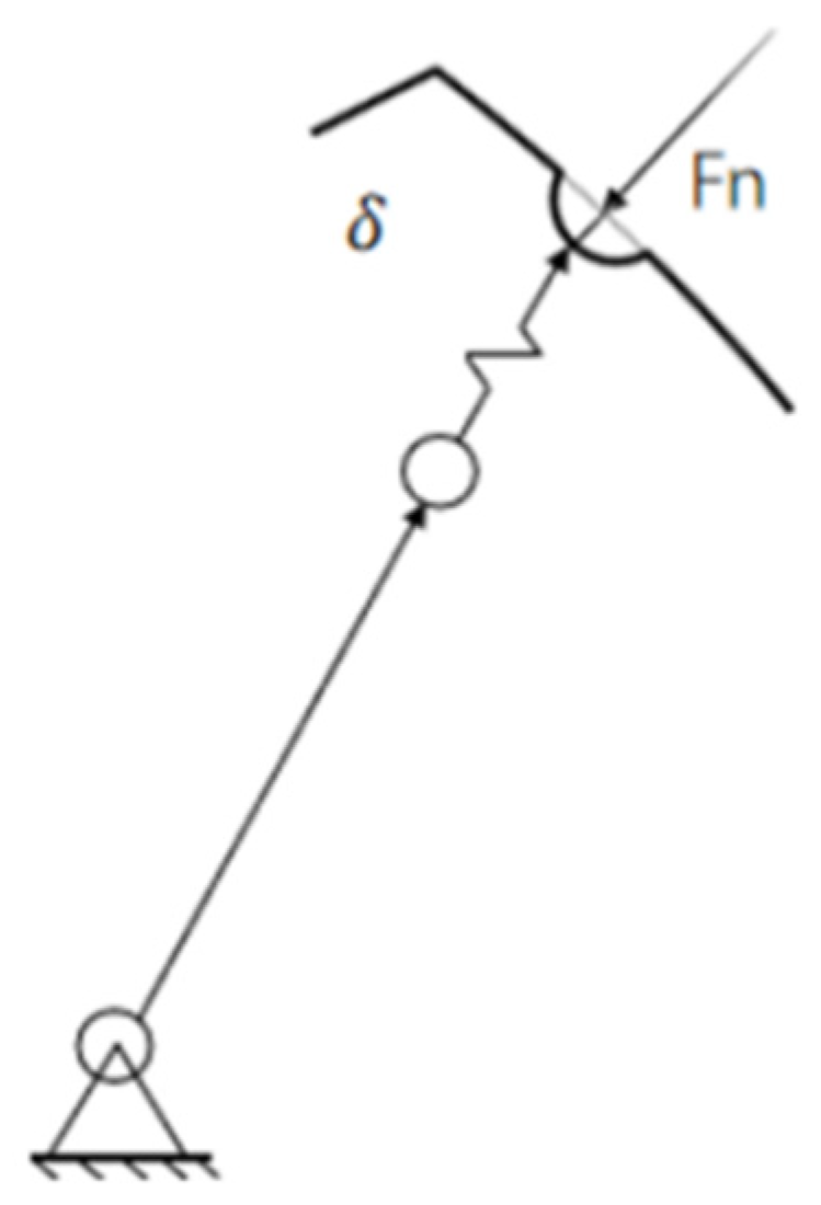 Applsci 15 09524 g008