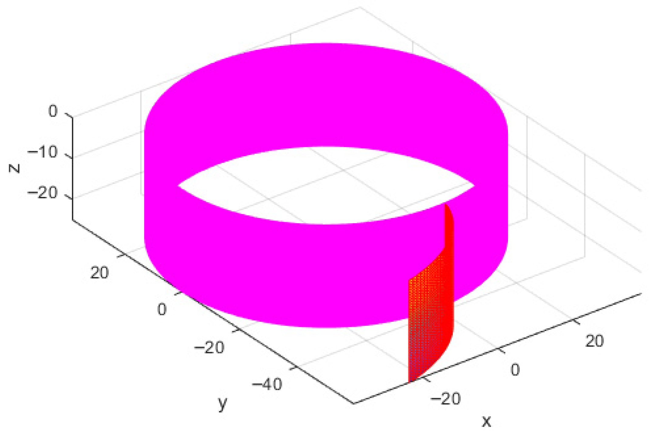 Applsci 15 09524 g009