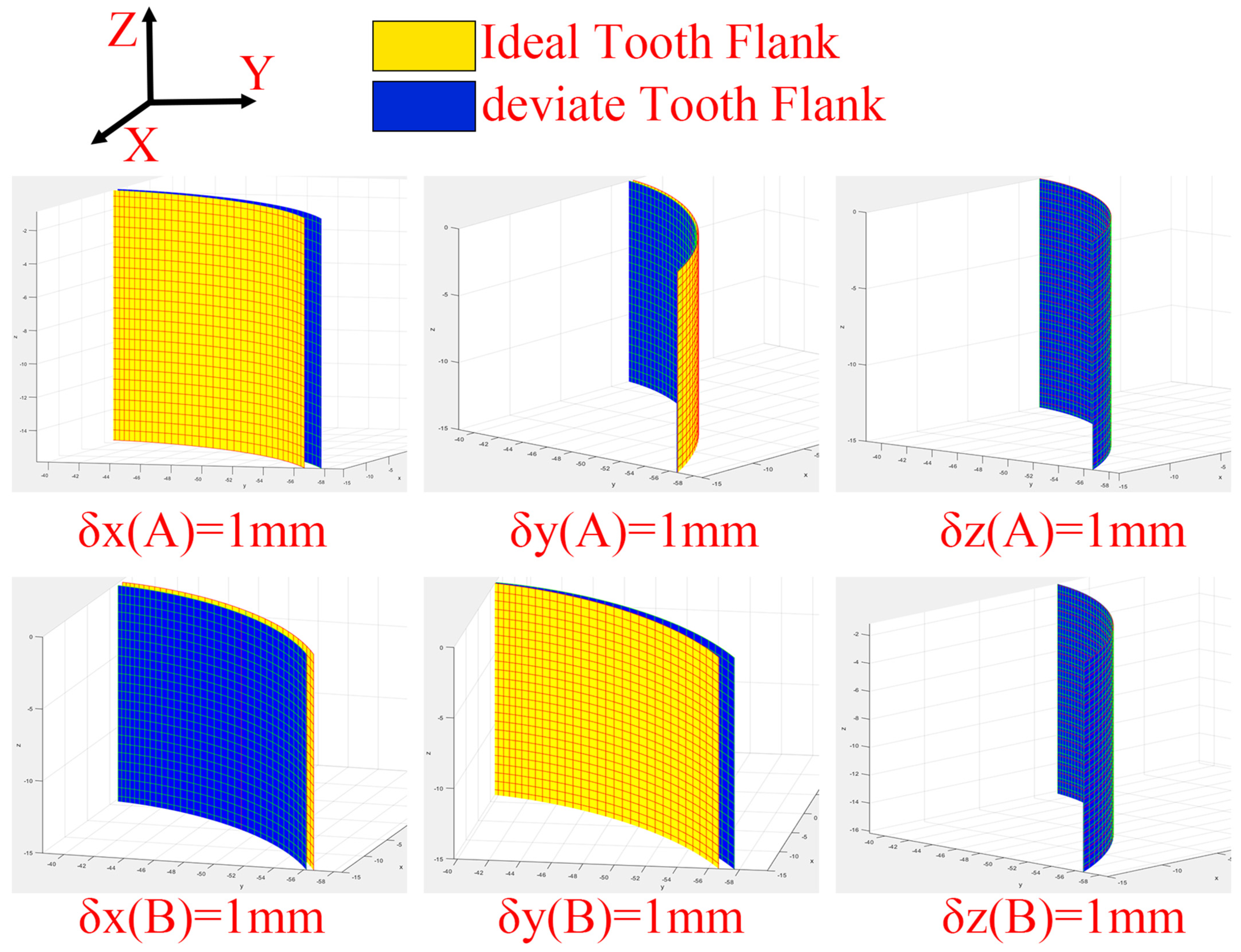Applsci 15 09524 g010
