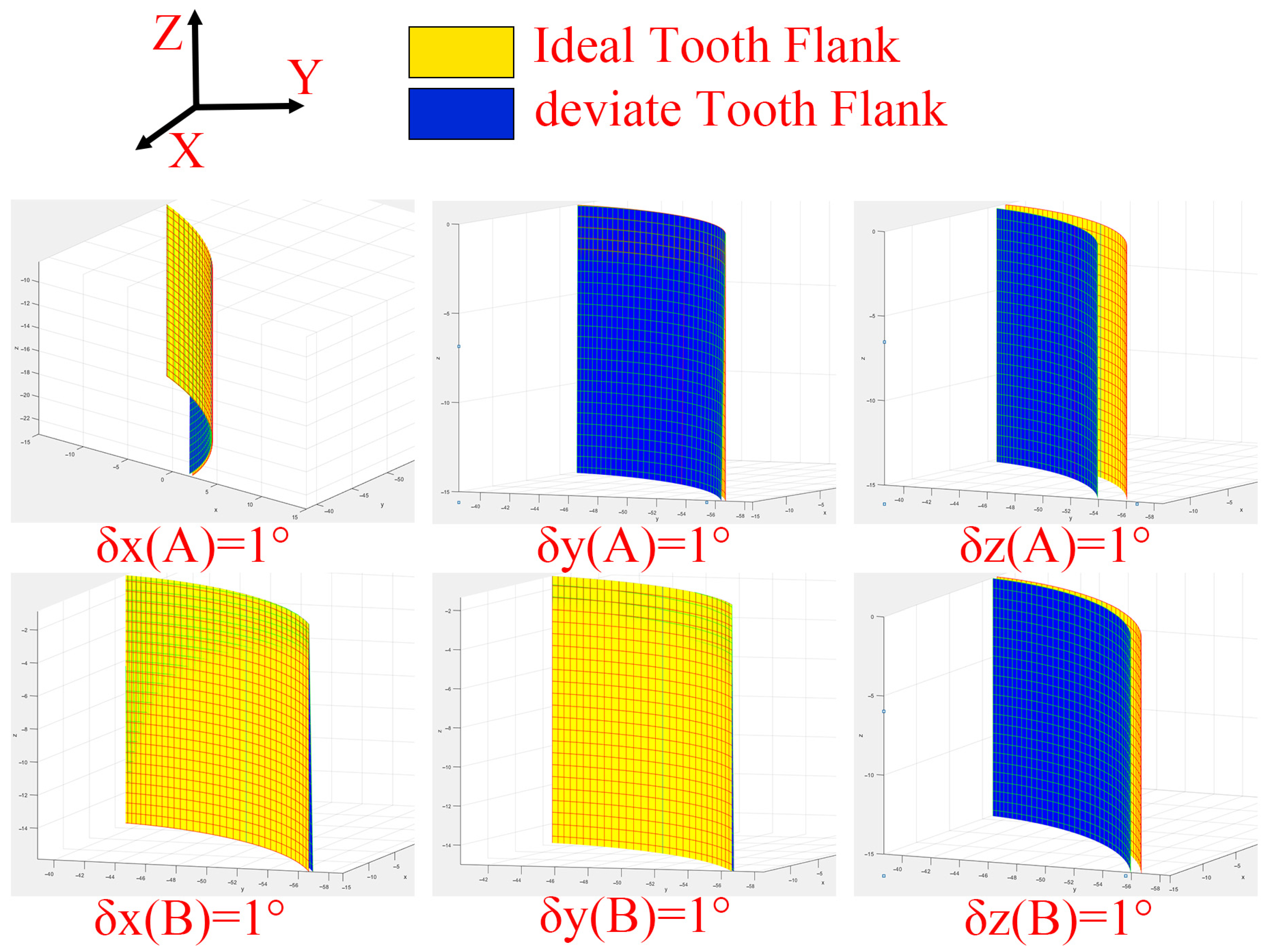 Applsci 15 09524 g012
