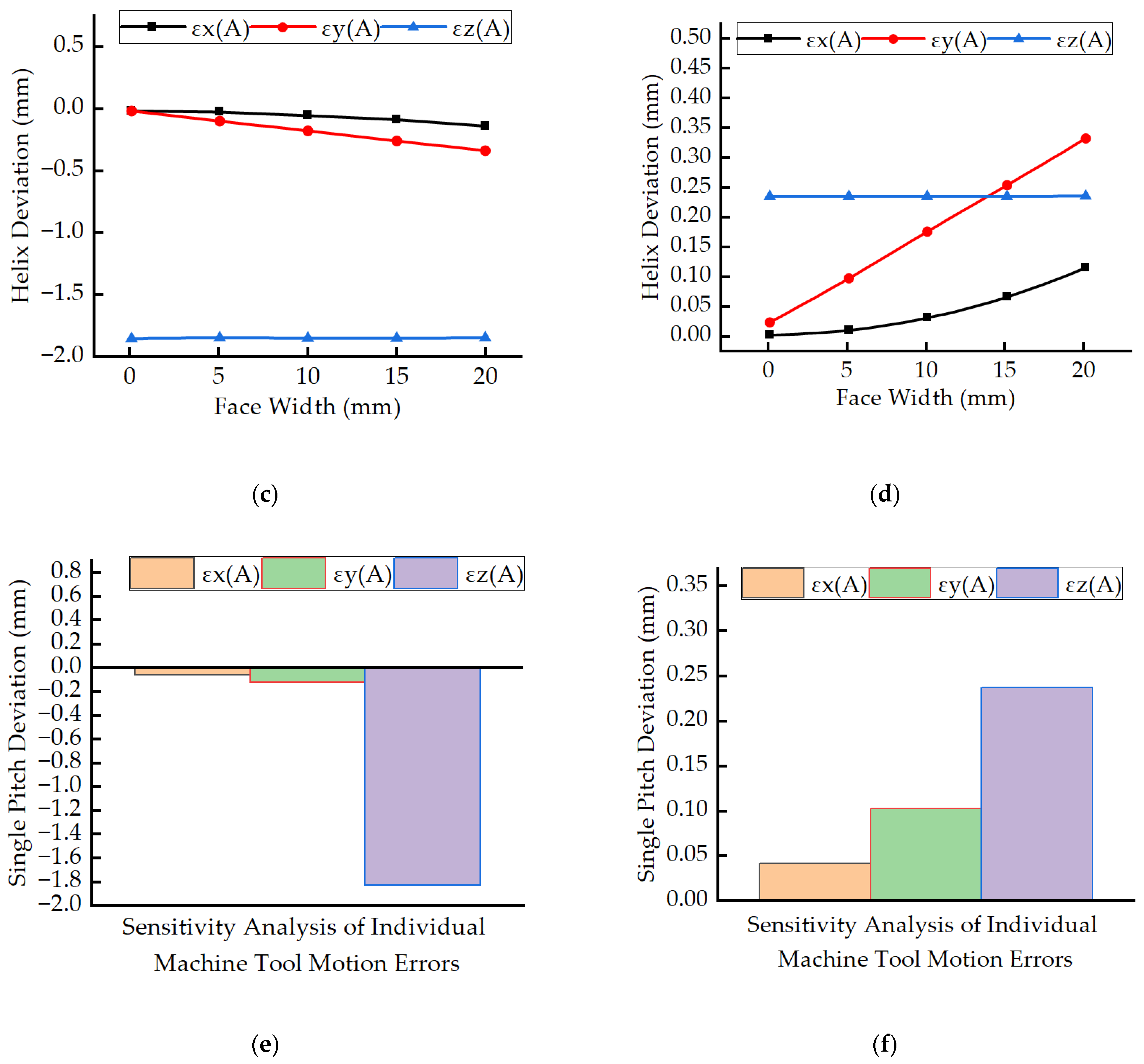 Applsci 15 09524 g013b