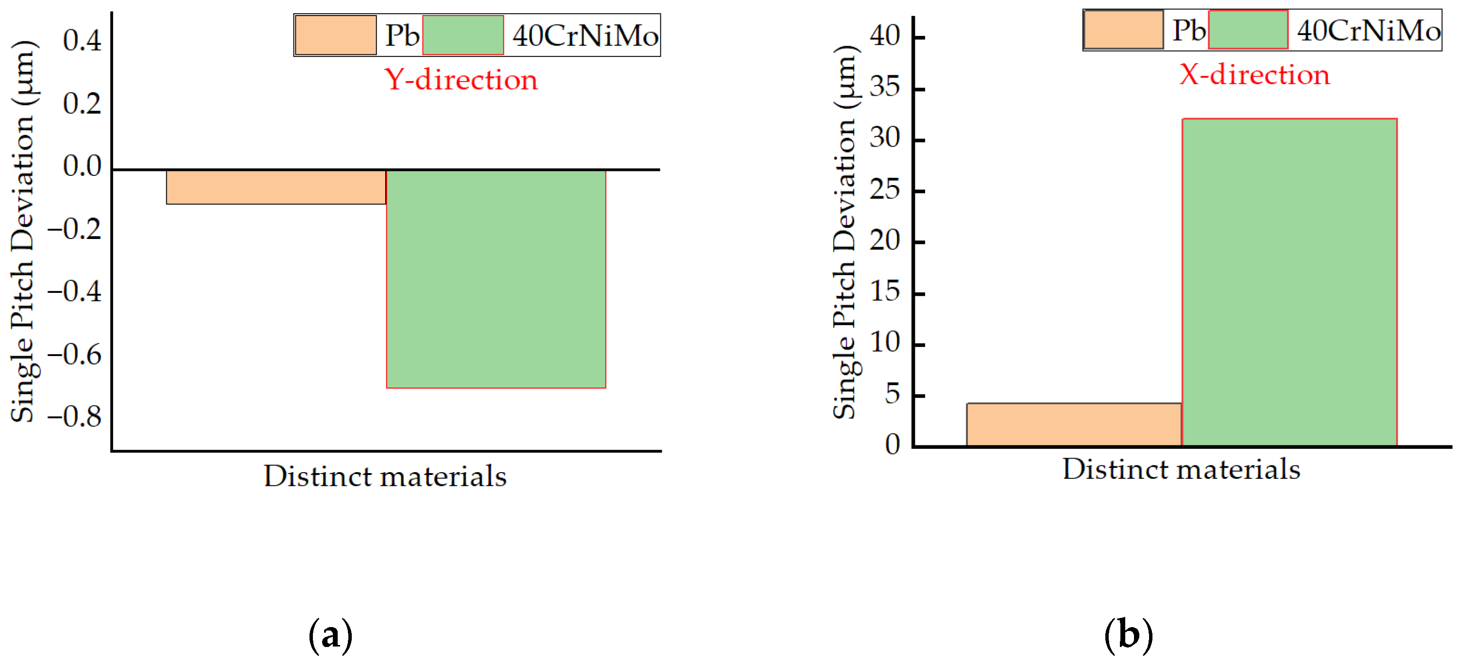 Applsci 15 09524 g016