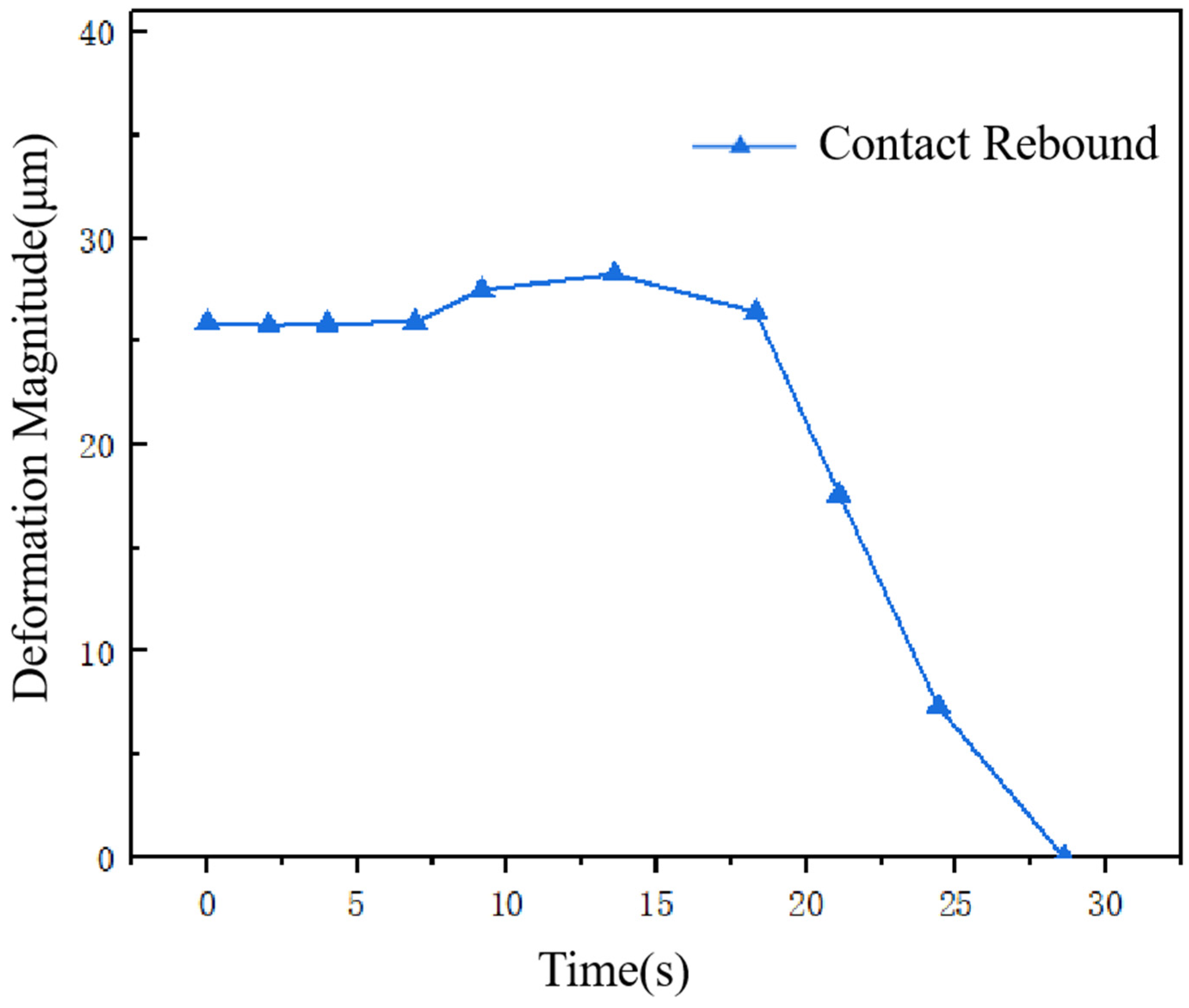 Applsci 15 09524 g017