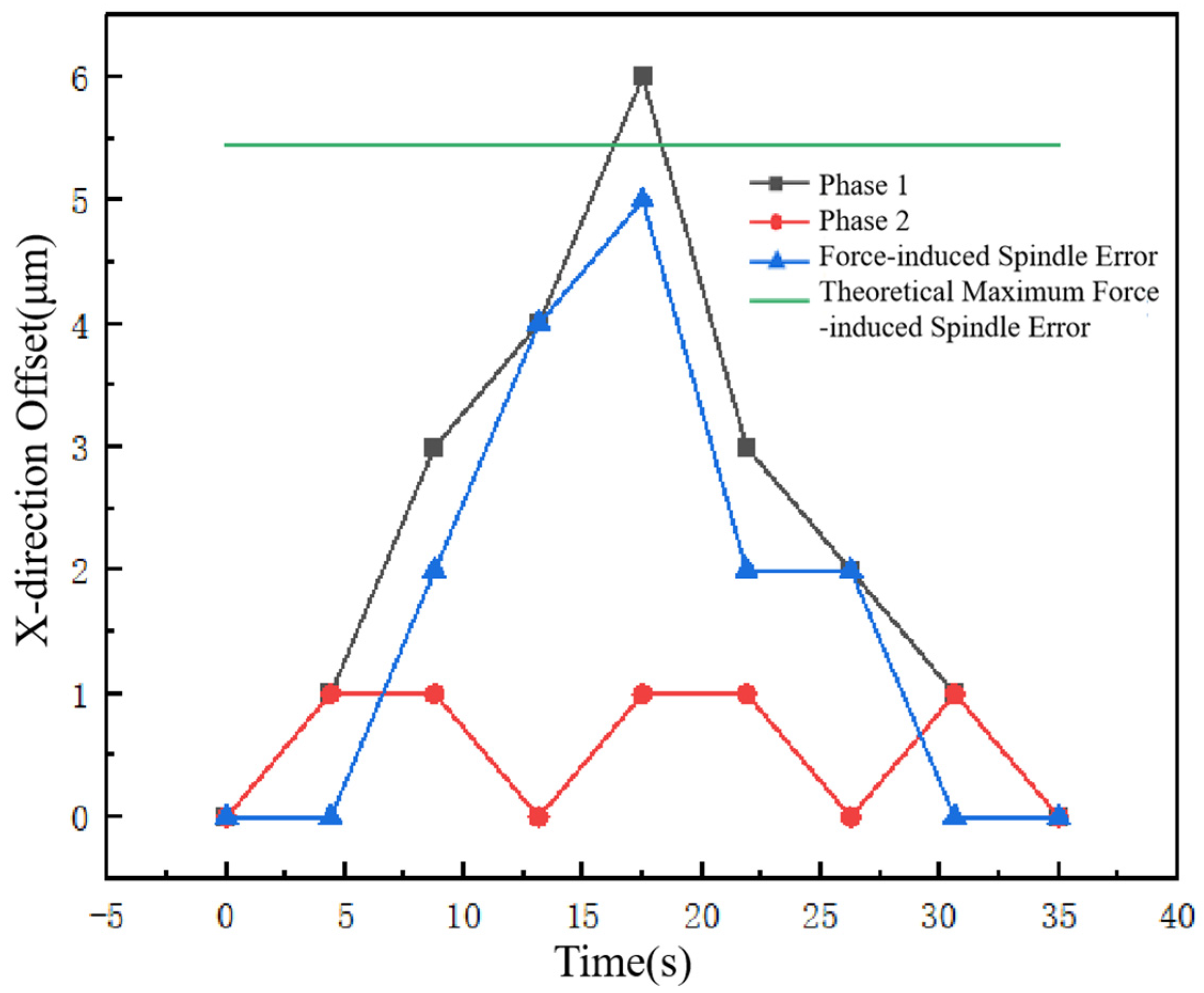Applsci 15 09524 g021