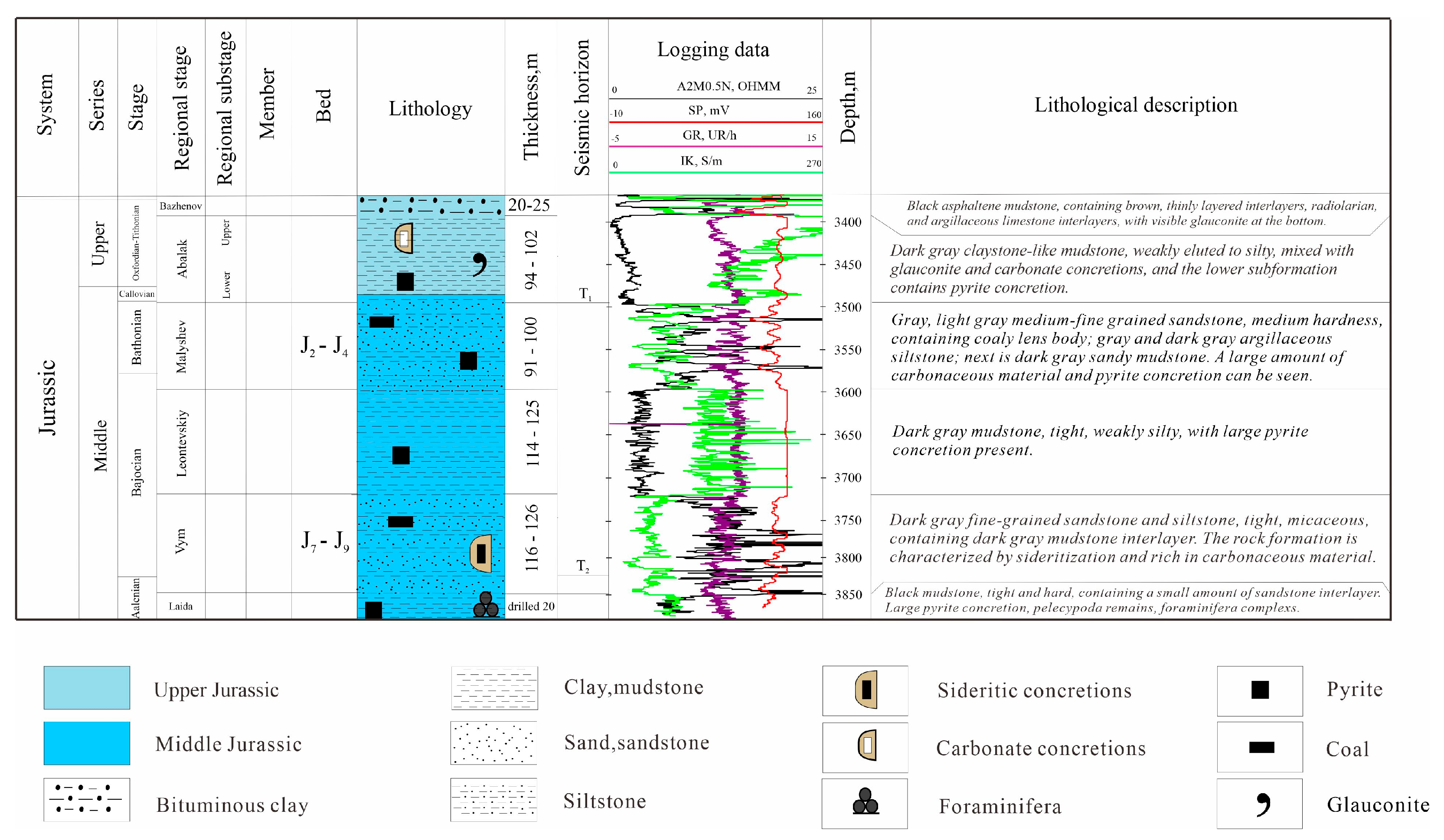 Applsci 15 09527 g003