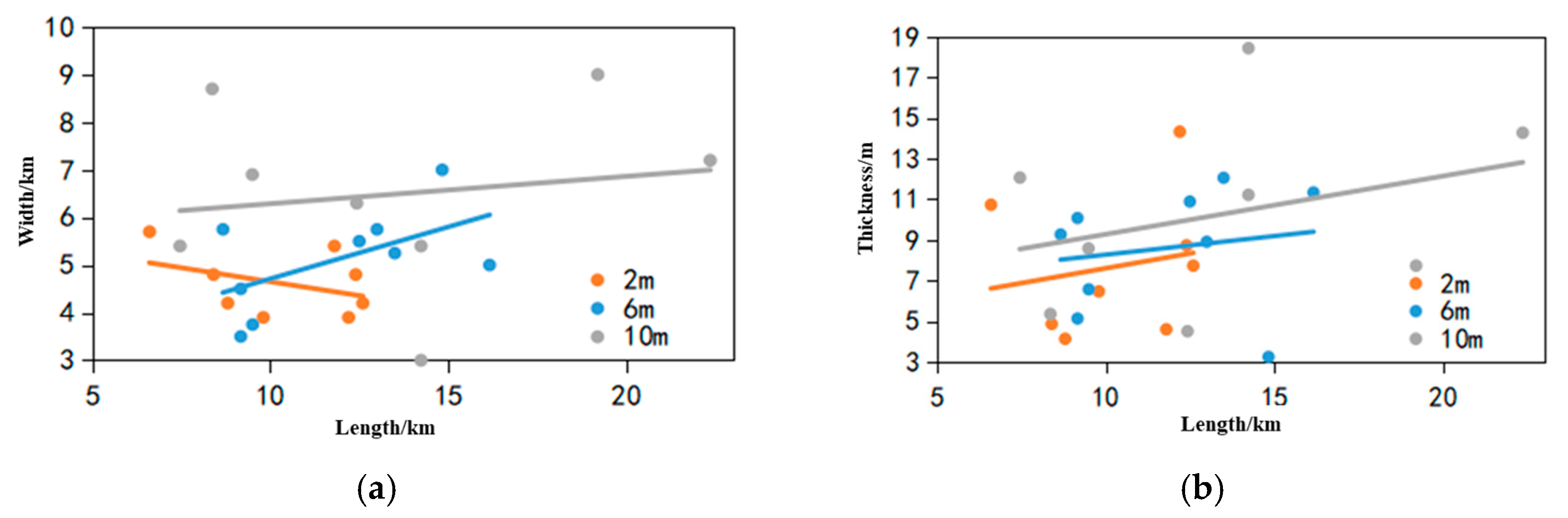 Applsci 15 09527 g008