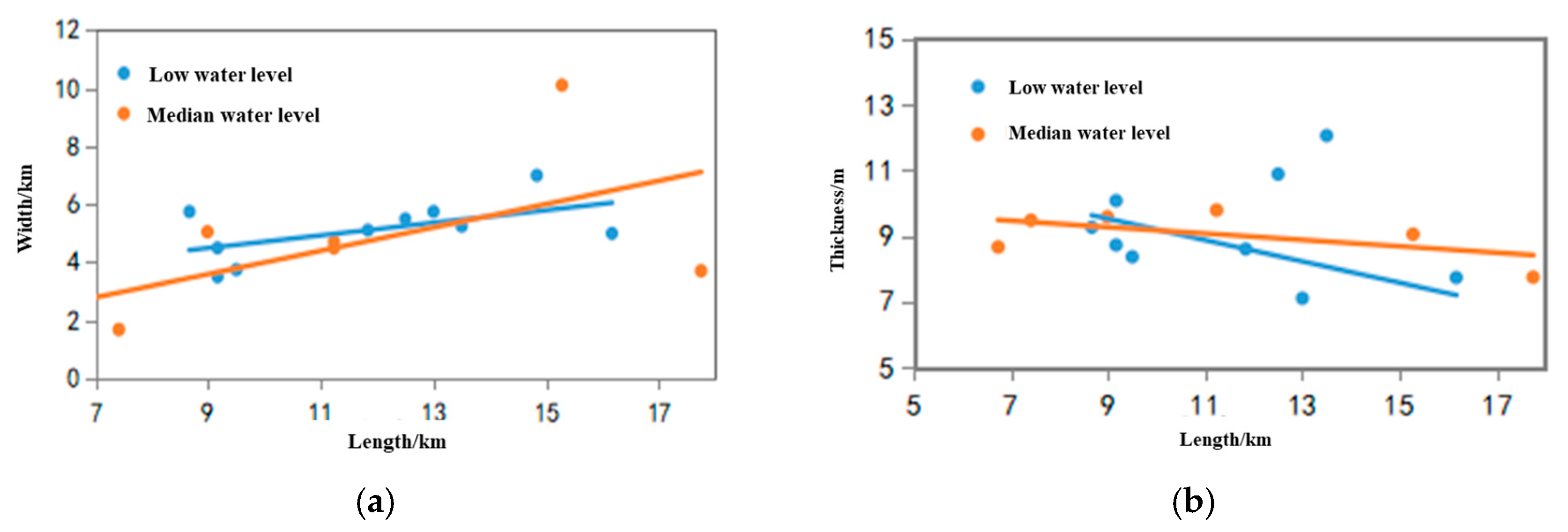 Applsci 15 09527 g011