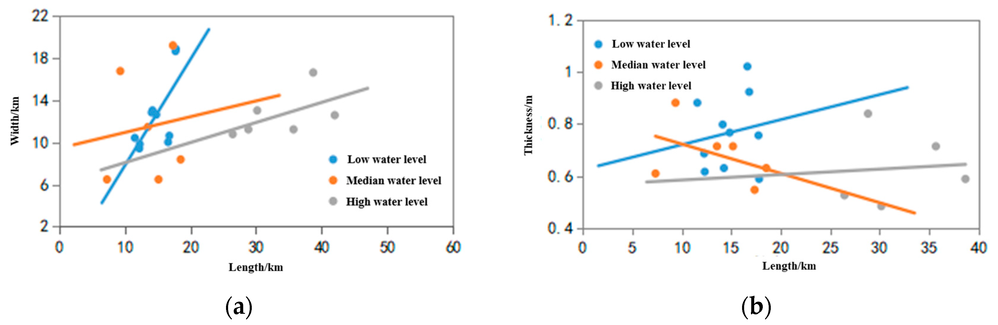 Applsci 15 09527 g012
