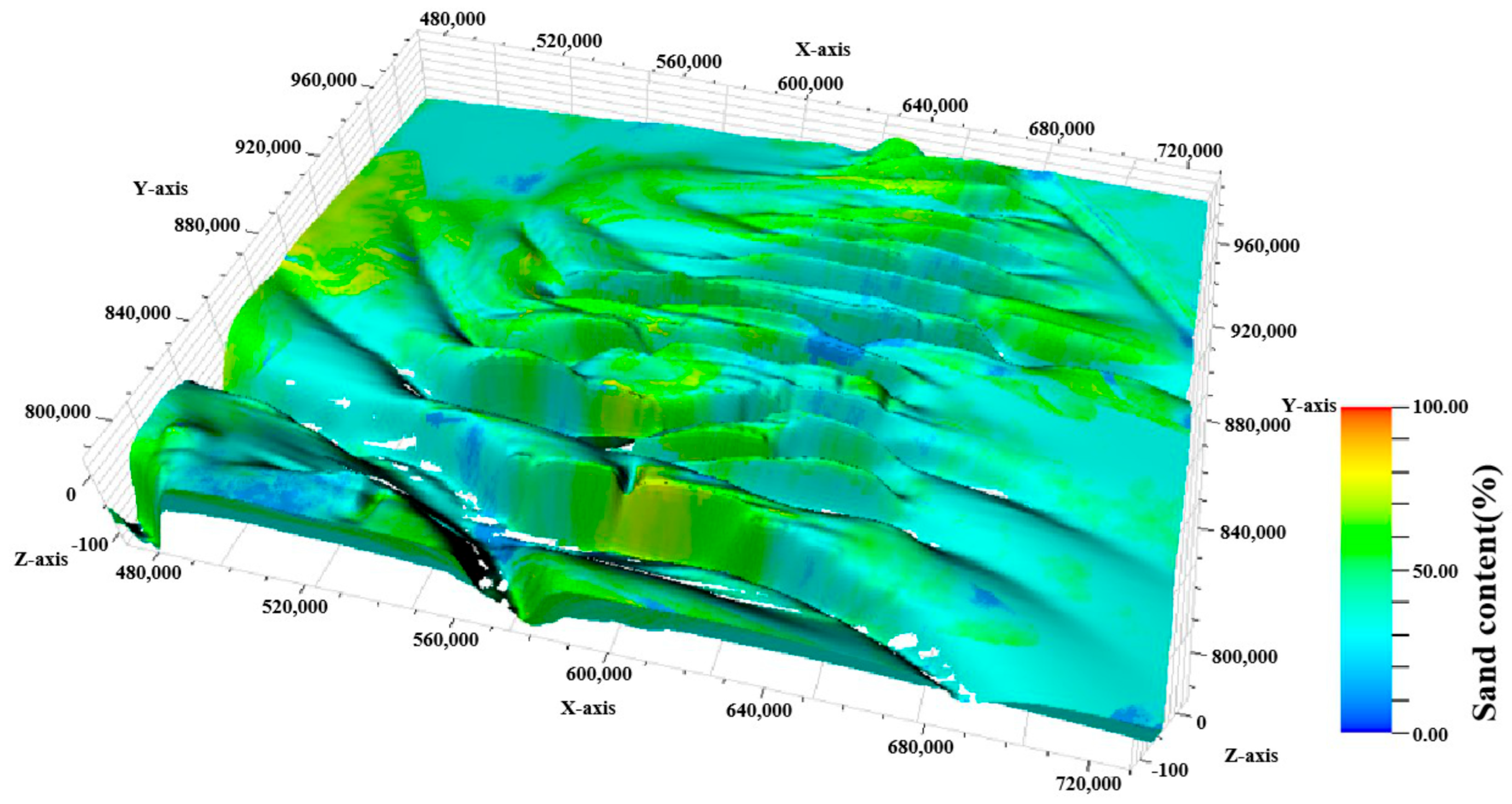 Applsci 15 09527 g014