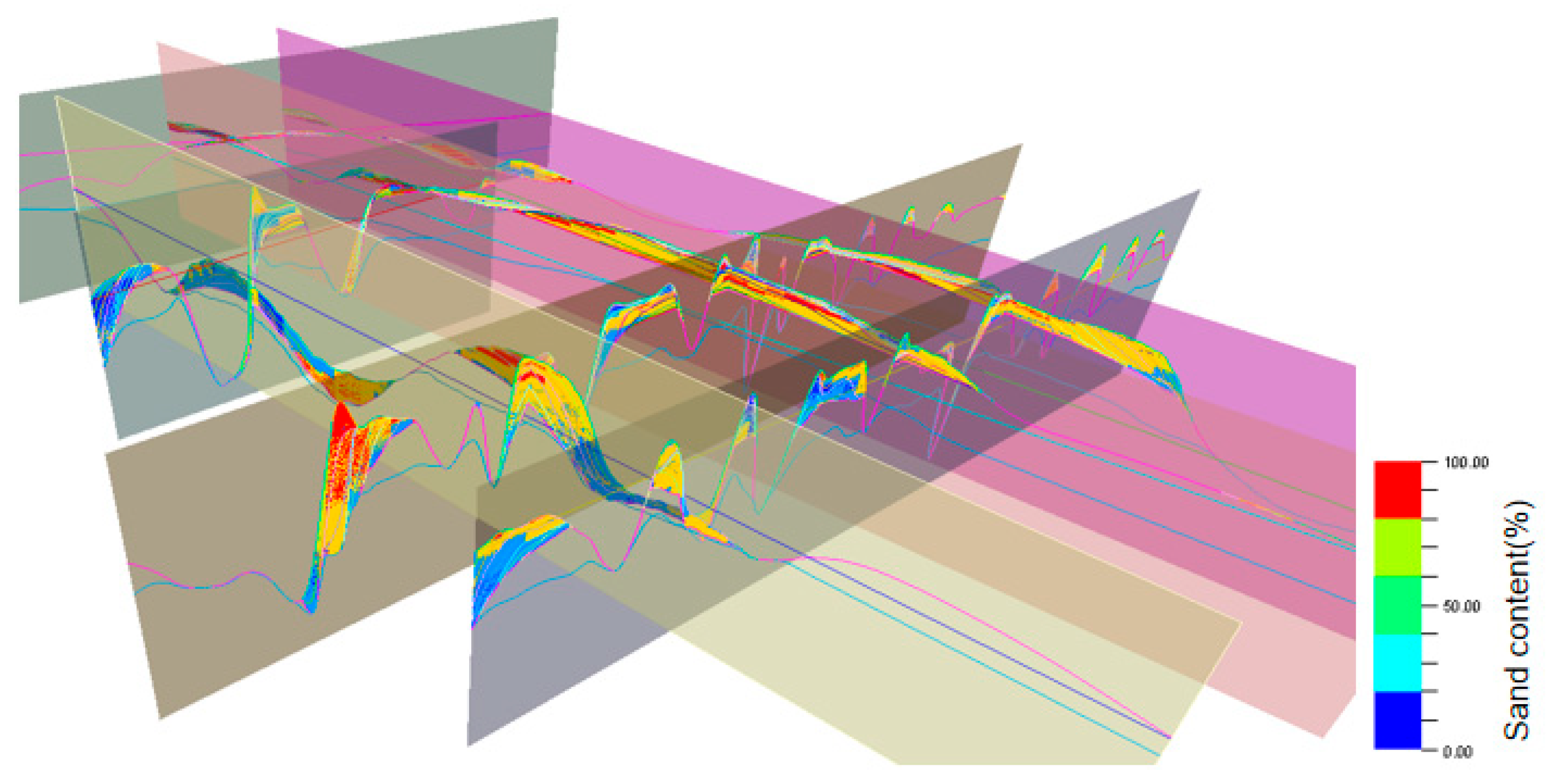 Applsci 15 09527 g015