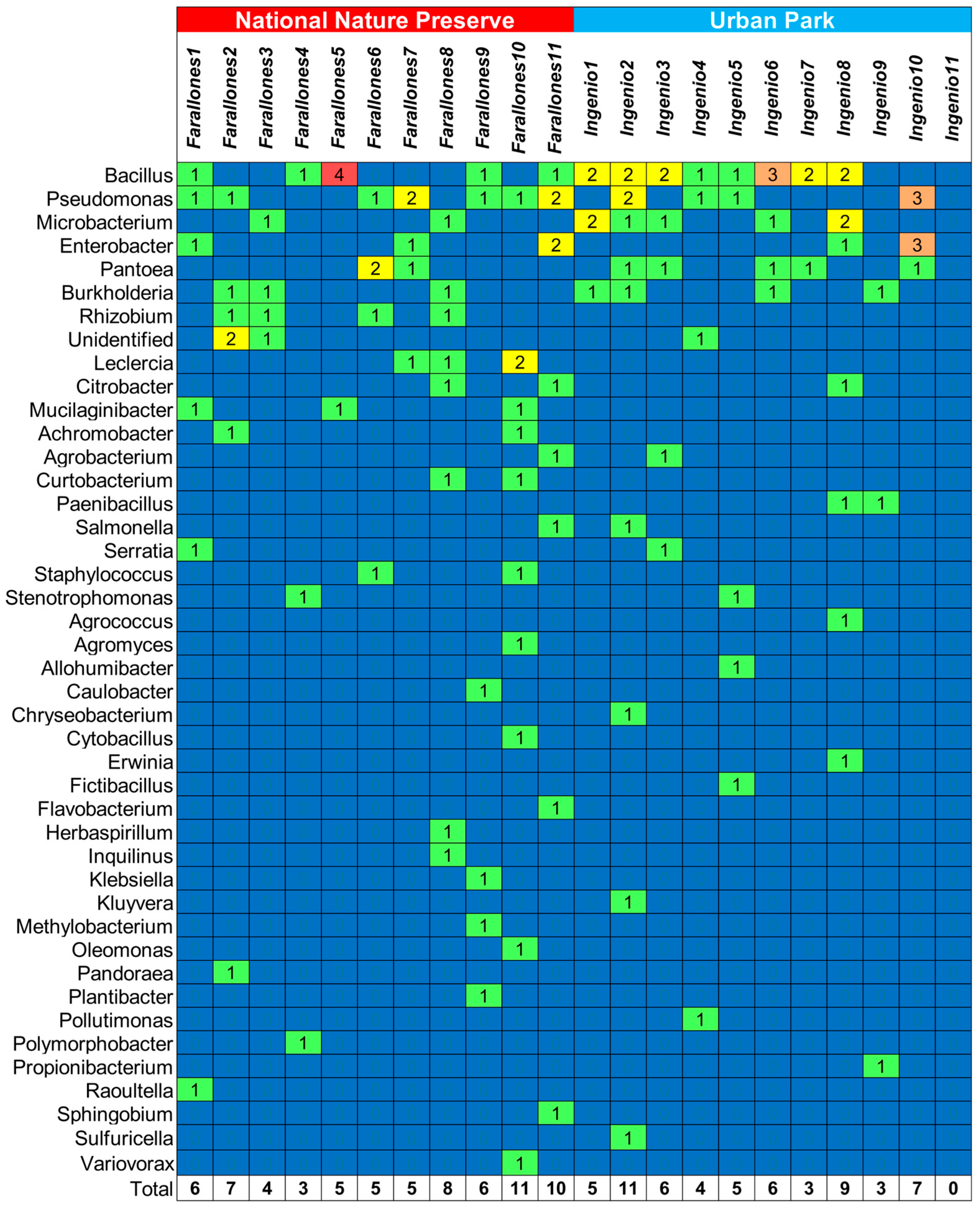 Applsci 15 09545 g002 Applsci 15 09545 g002