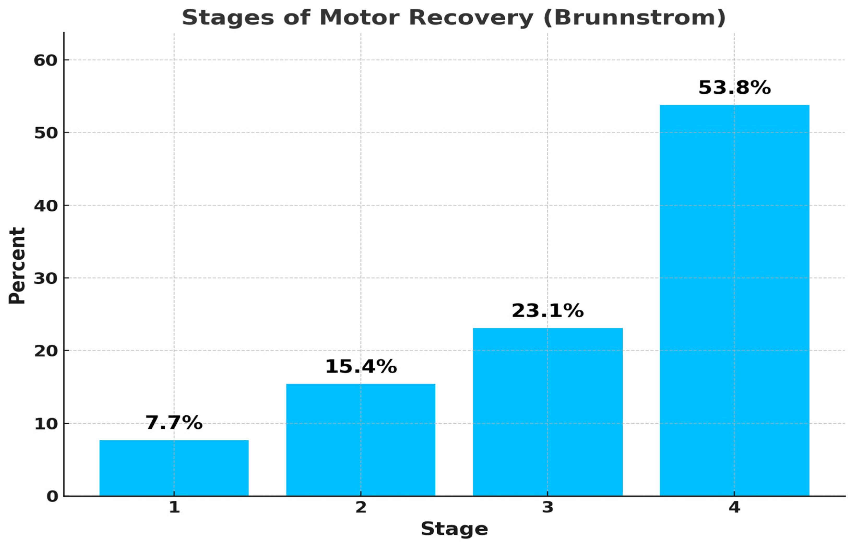 Applsci 15 09566 g003