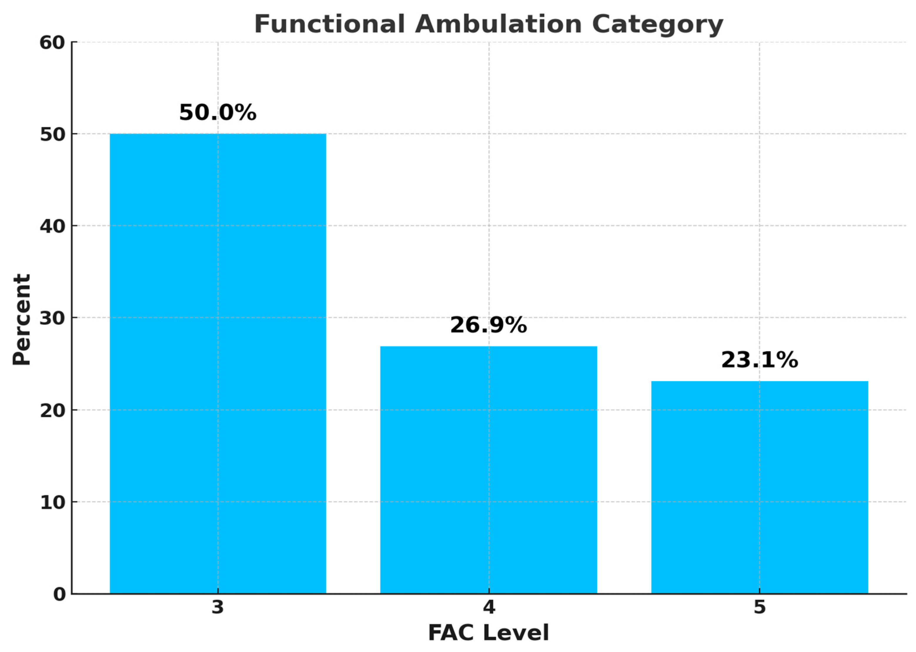 Applsci 15 09566 g004