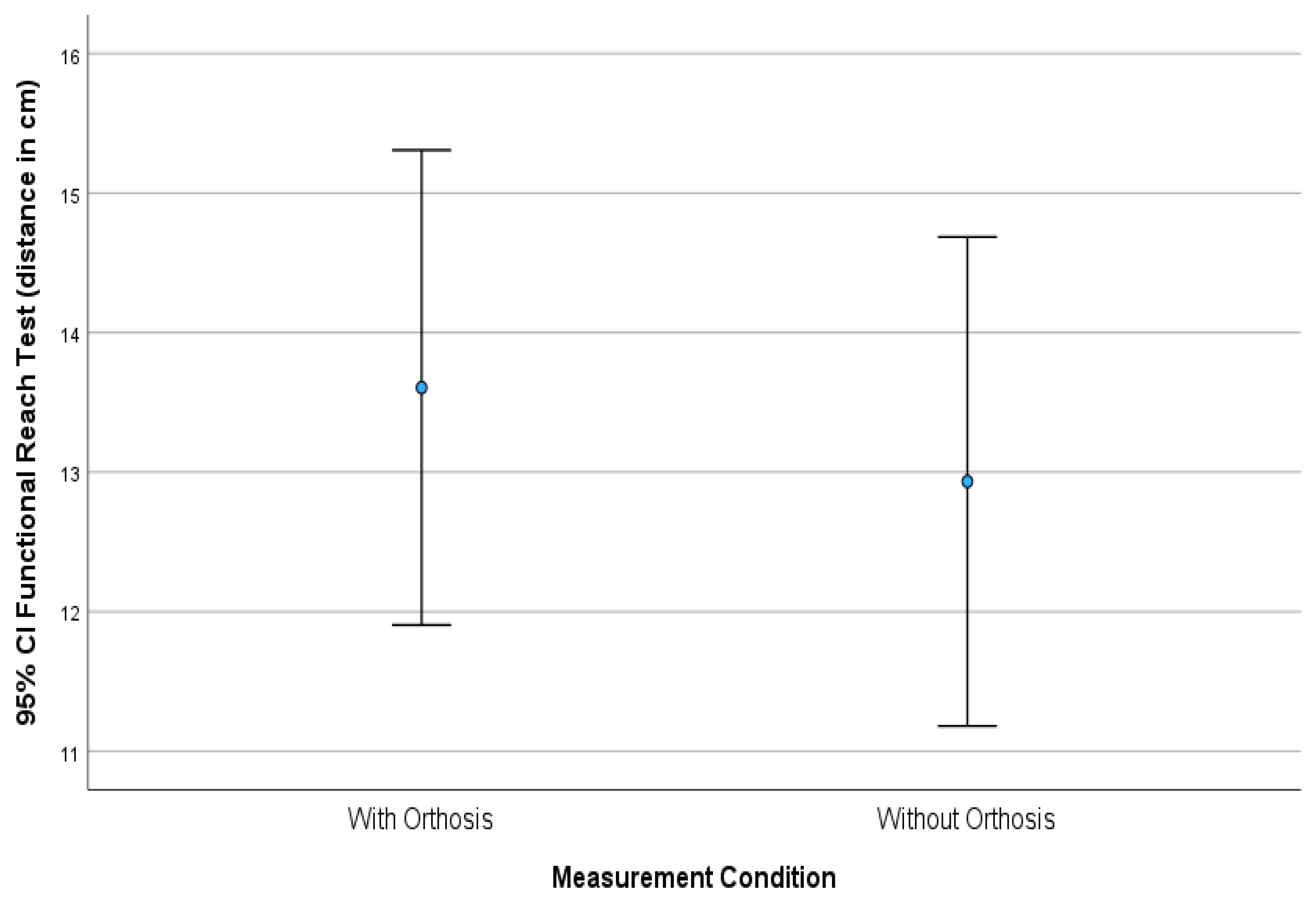 Applsci 15 09566 g005