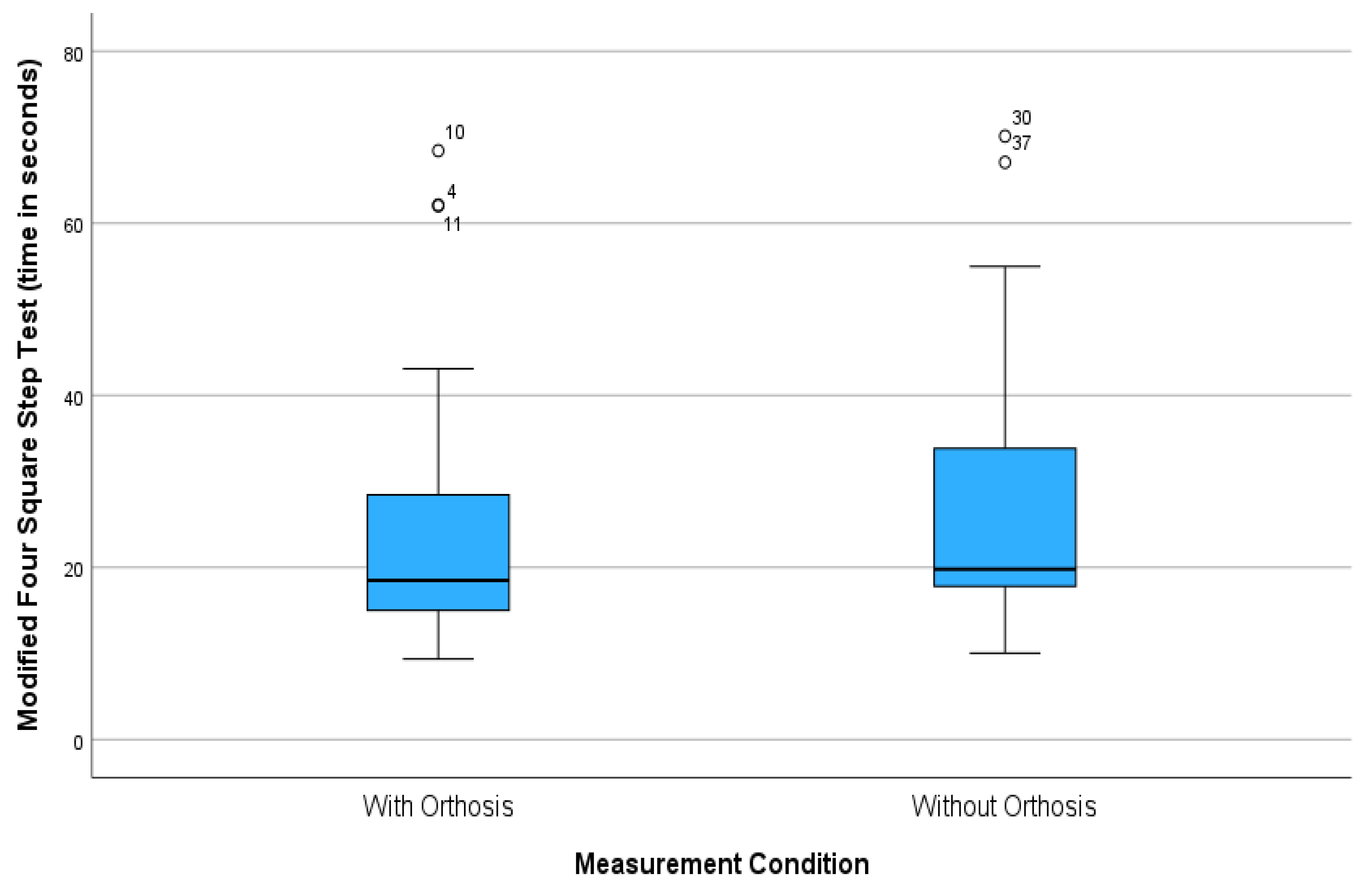 Applsci 15 09566 g007