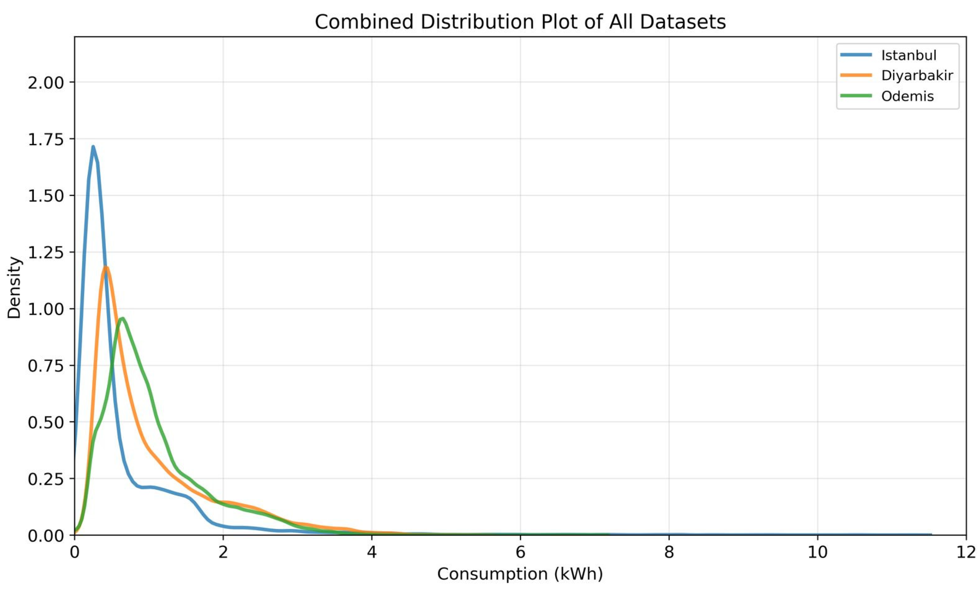 Applsci 15 09569 g001