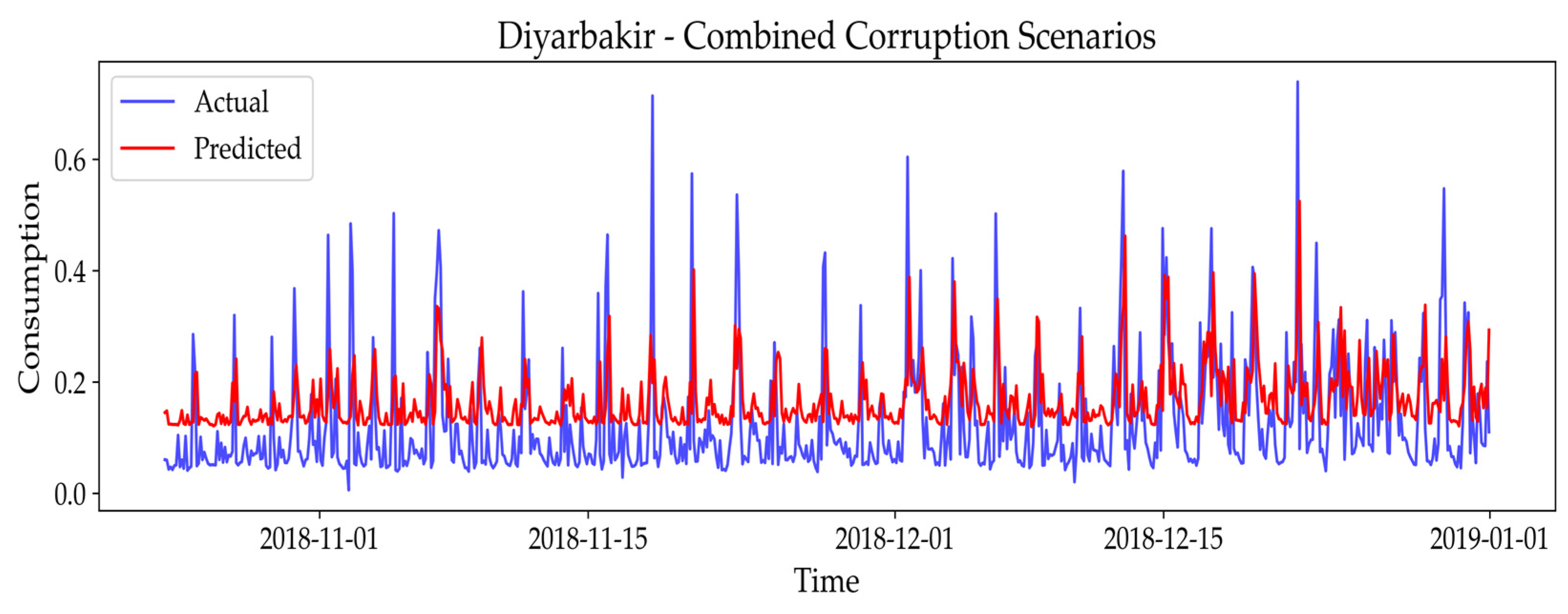 Applsci 15 09569 g014
