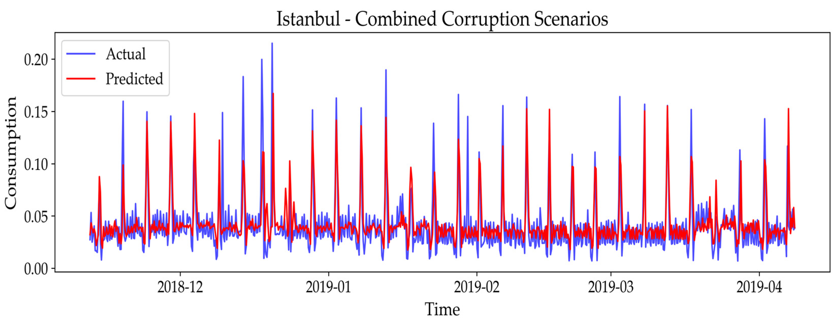 Applsci 15 09569 g015