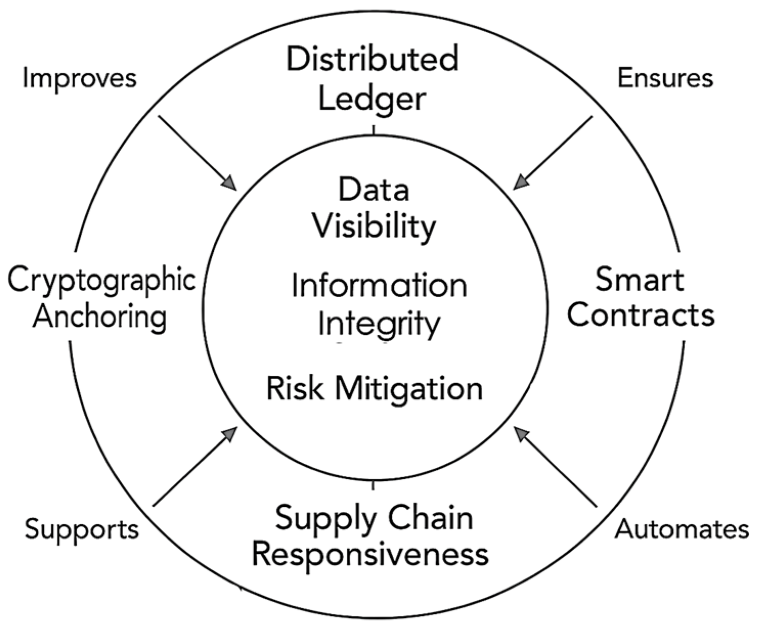 Applsci 15 09571 g002 Applsci 15 09571 g002