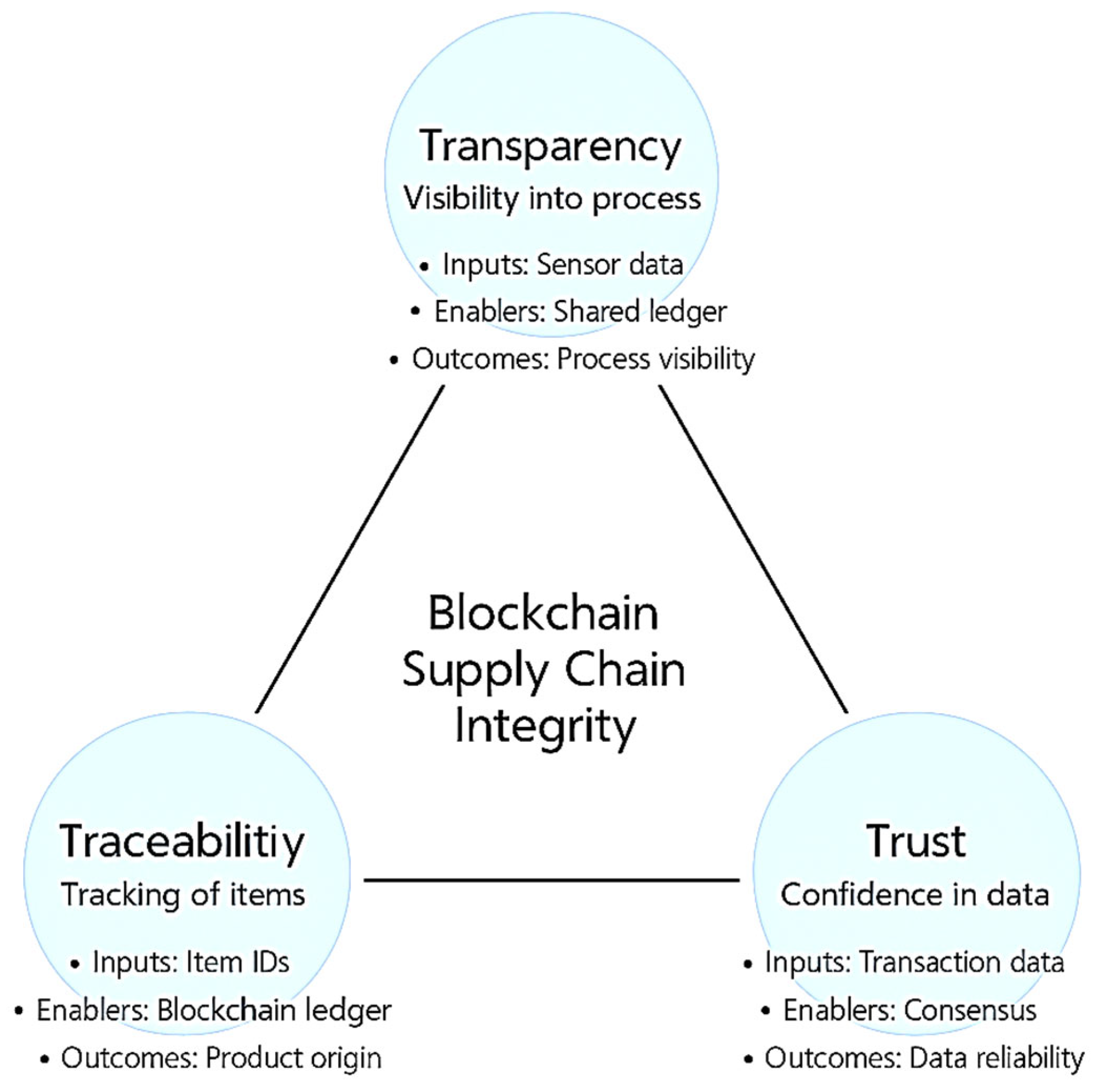 Applsci 15 09571 g003 Applsci 15 09571 g003