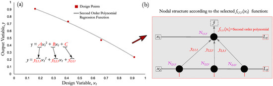 Applsci 15 09573 g003