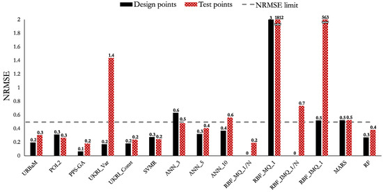 Applsci 15 09573 g009