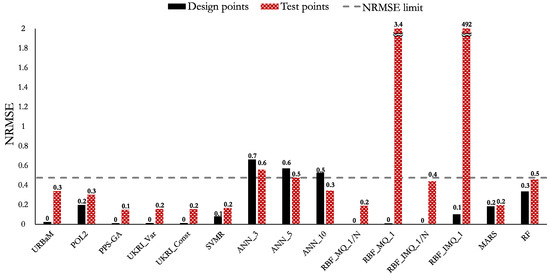 Applsci 15 09573 g021