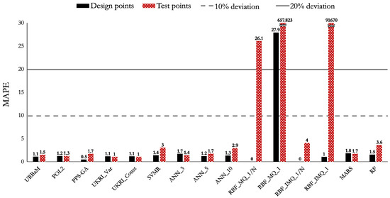 Applsci 15 09573 g023