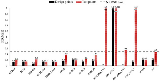 Applsci 15 09573 g024