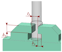 Applsci 15 09573 i006 Applsci 15 09573 i006
